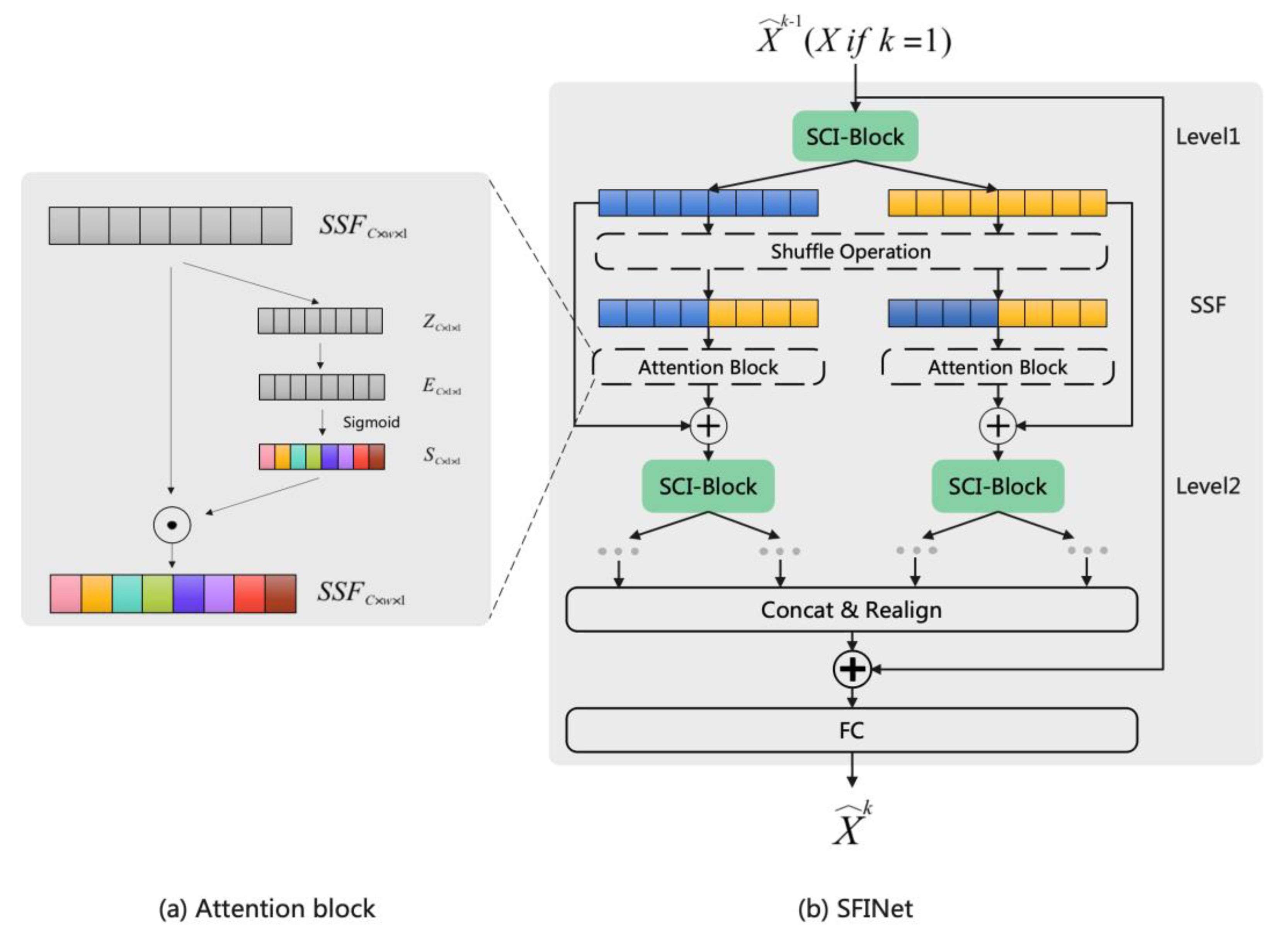 Applsci 12 02253 g004