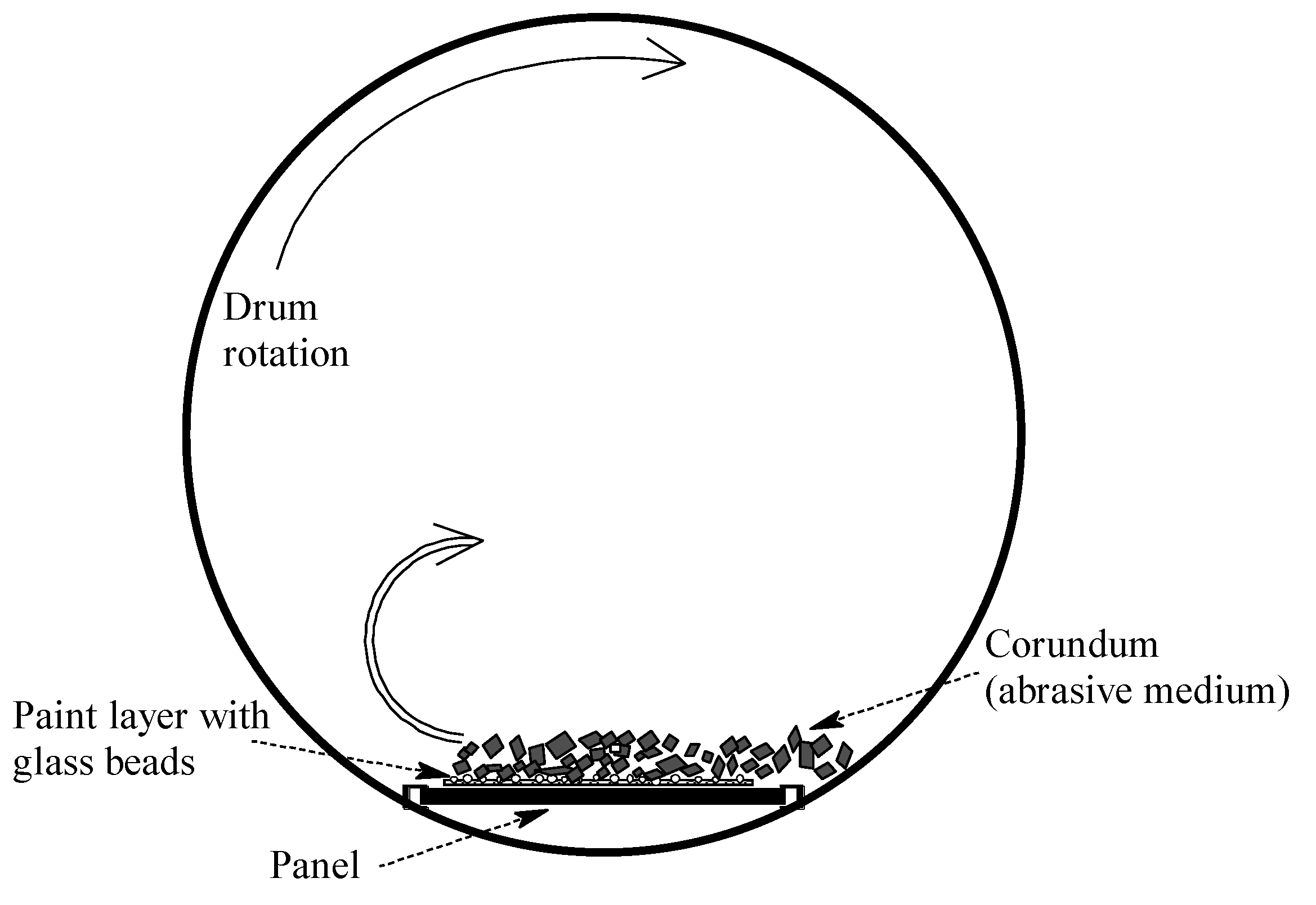 Applsci 12 02258 g001 Applsci 12 02258 g001