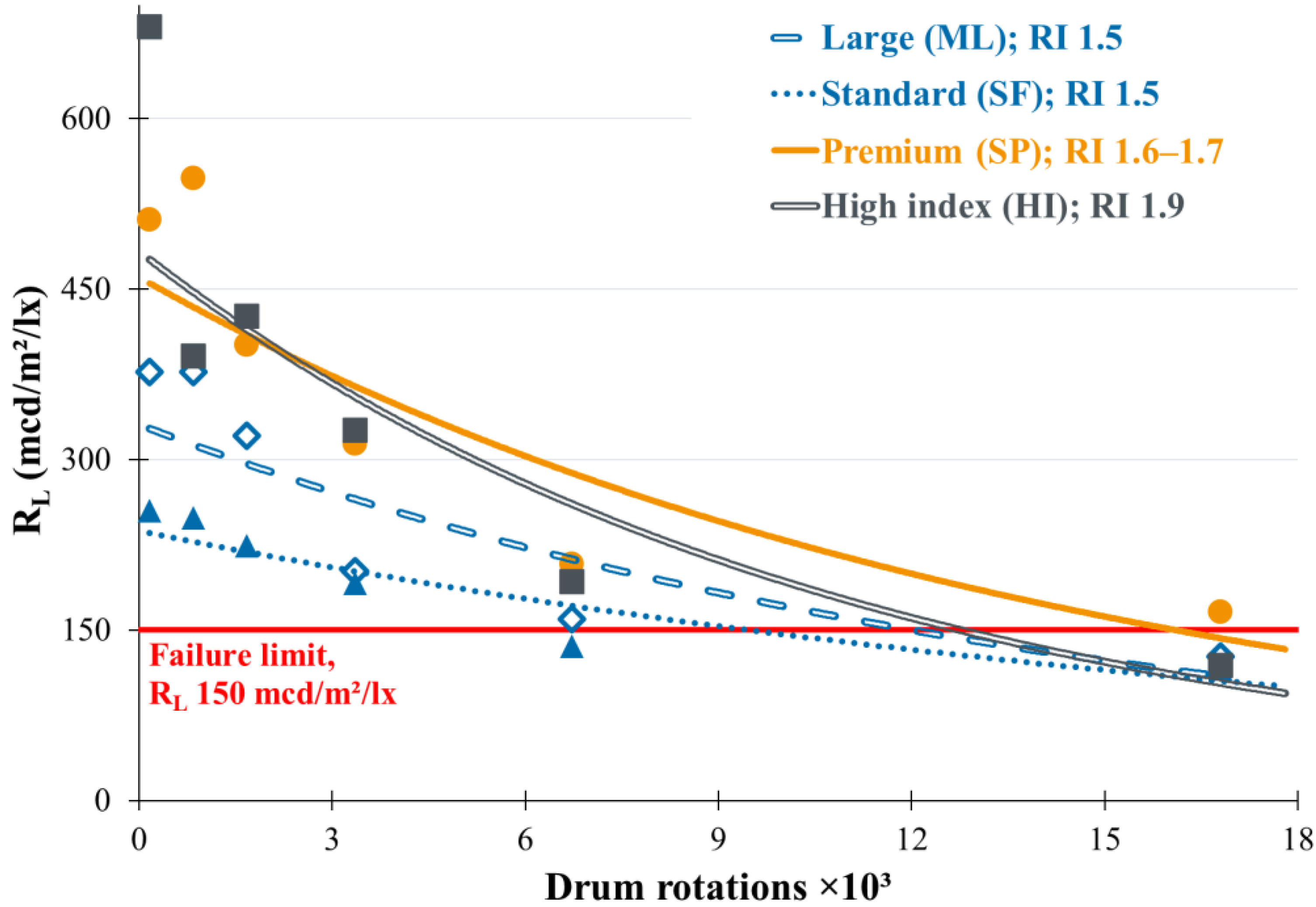 Applsci 12 02258 g002 Applsci 12 02258 g002