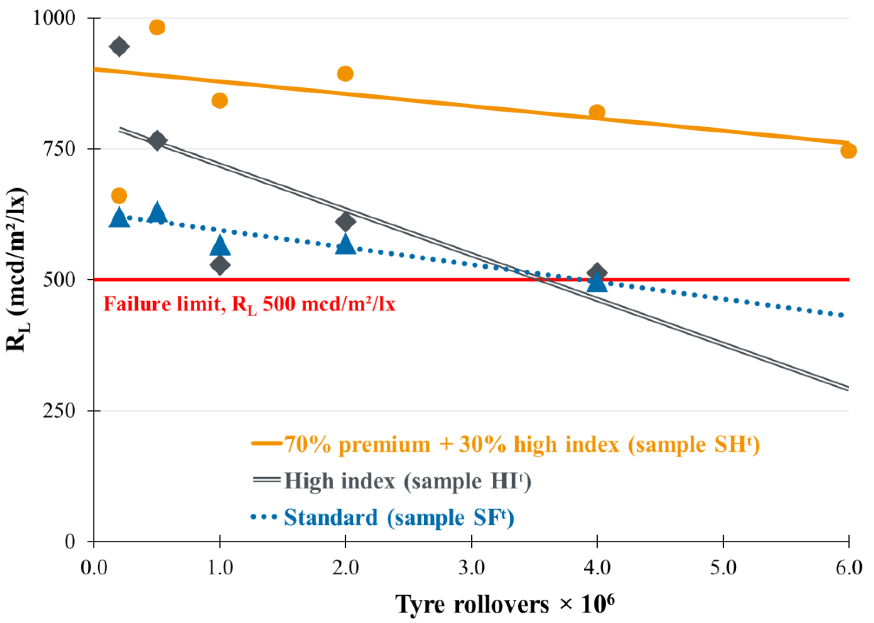 Applsci 12 02258 g003 Applsci 12 02258 g003
