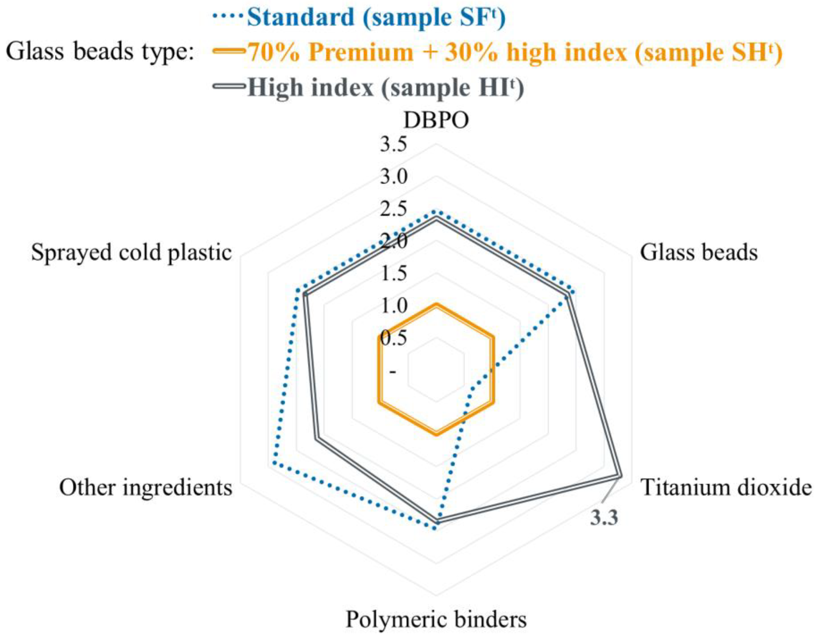 Applsci 12 02258 g011 Applsci 12 02258 g011