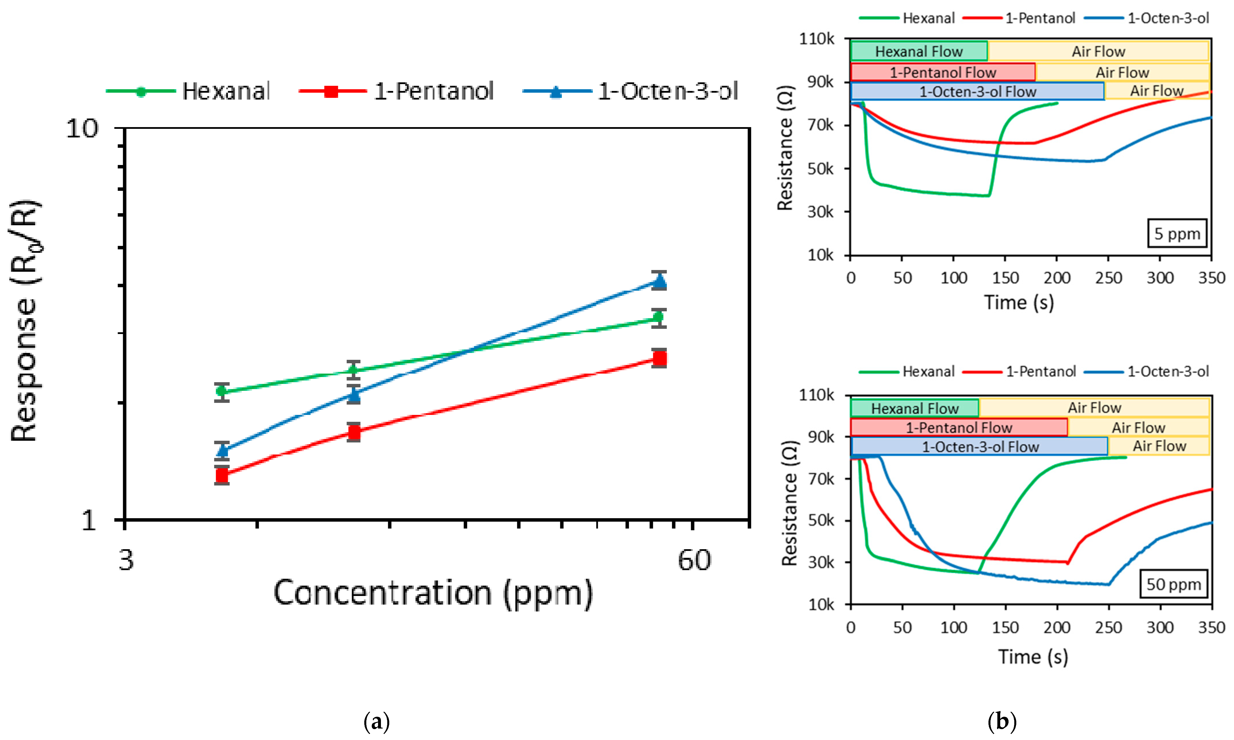 Applsci 12 02261 g002