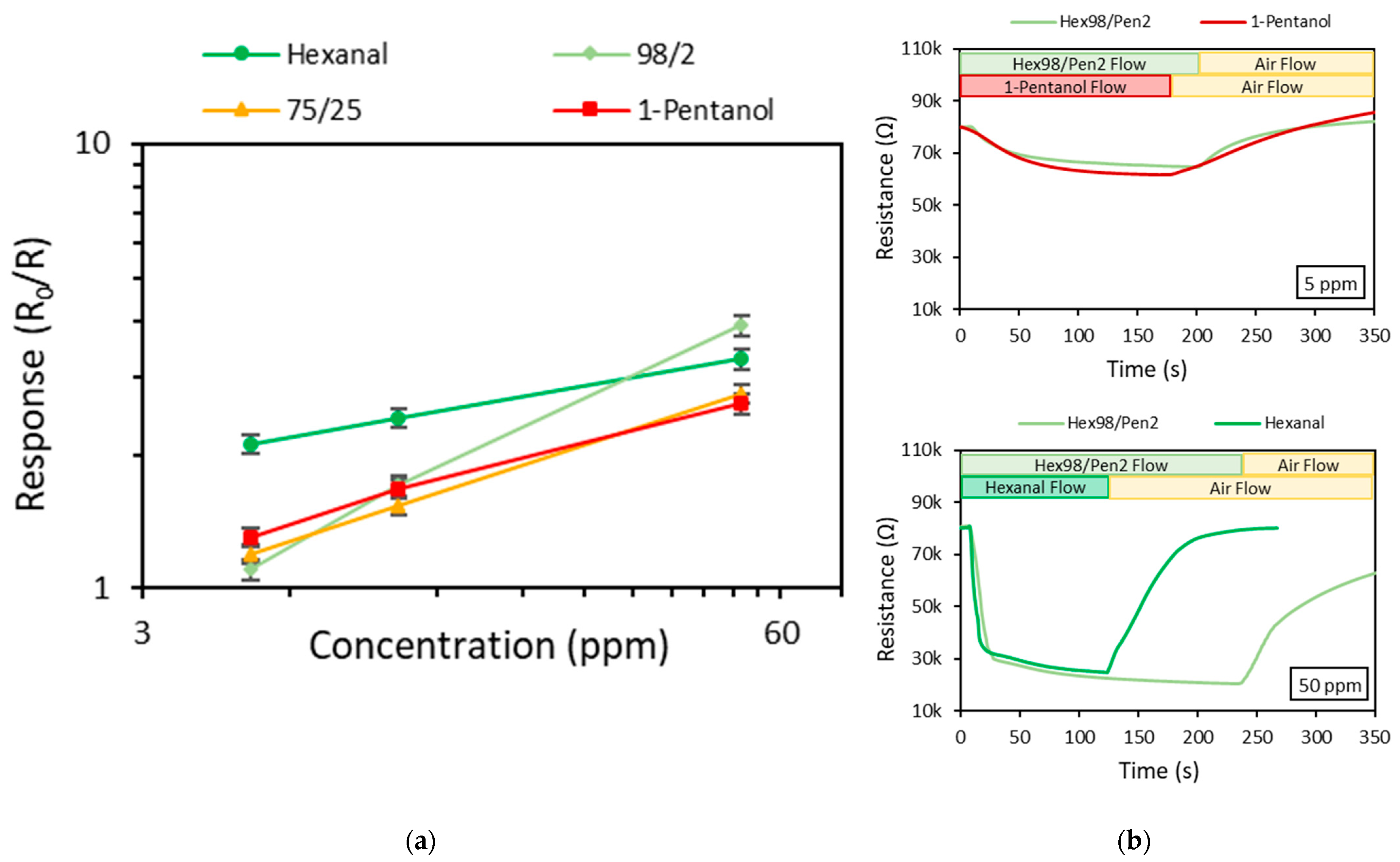 Applsci 12 02261 g003