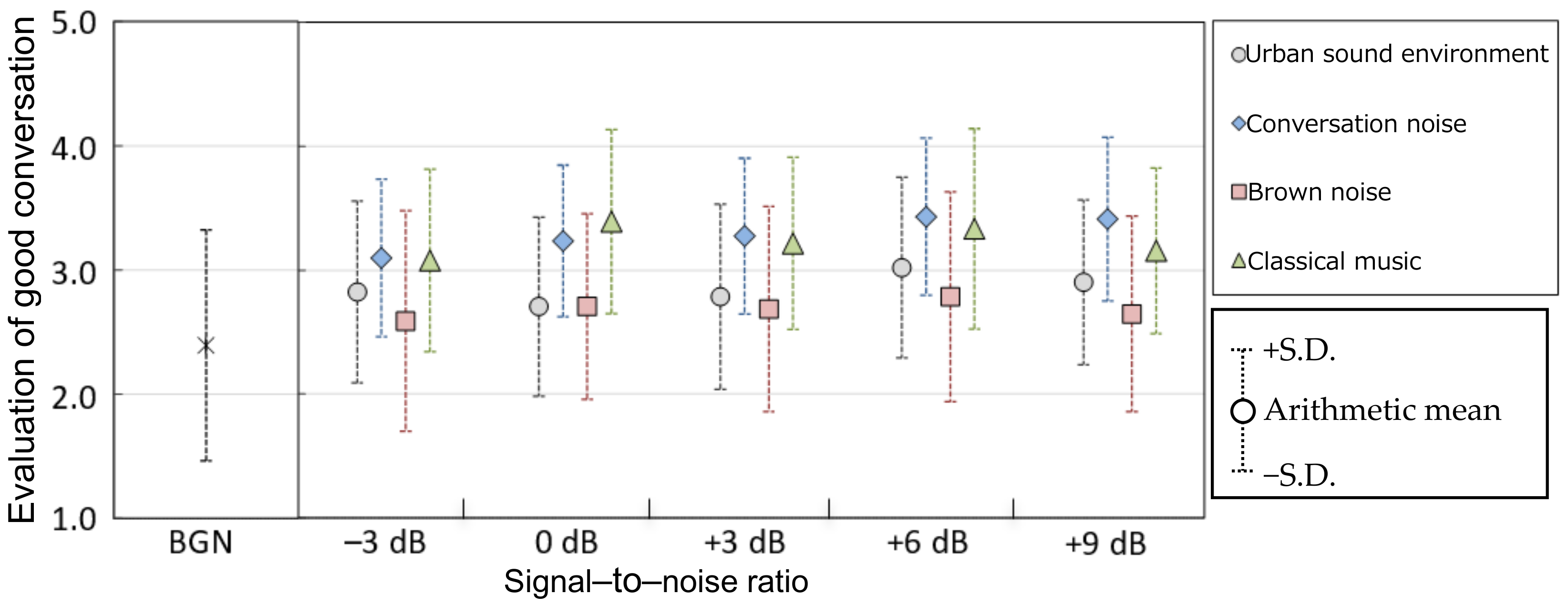 Applsci 12 02265 g002