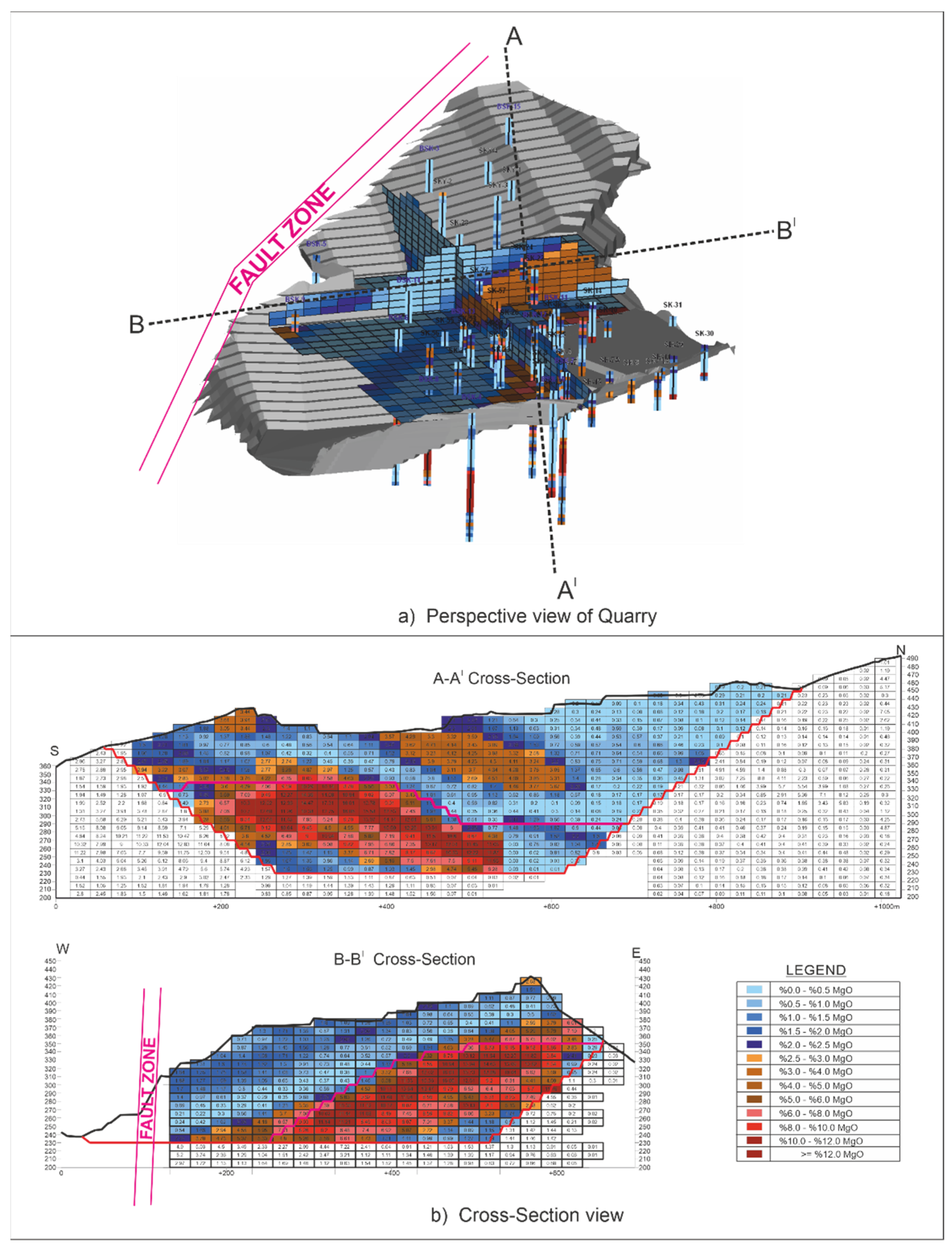 Applsci 12 02278 g005