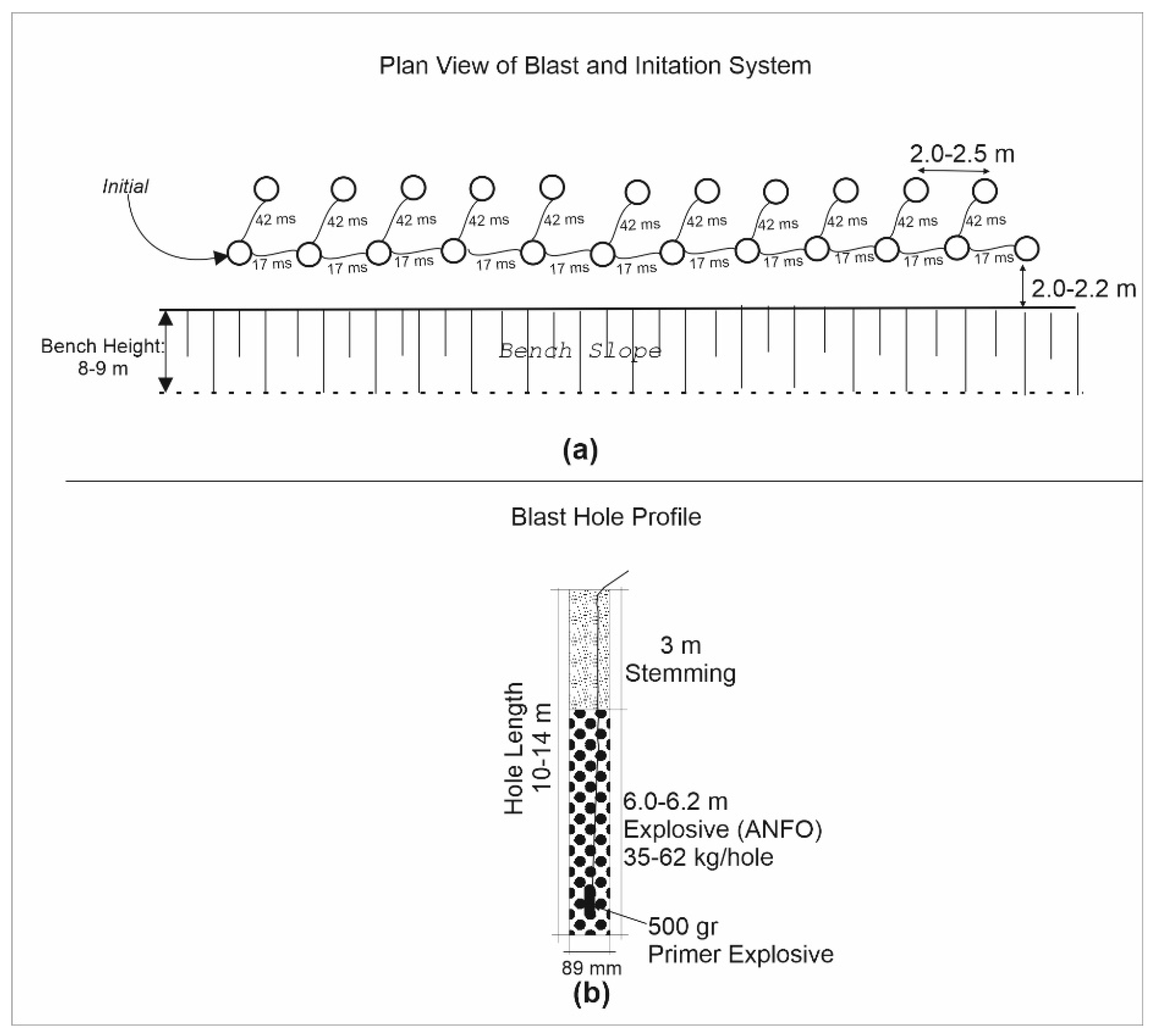 Applsci 12 02278 g007