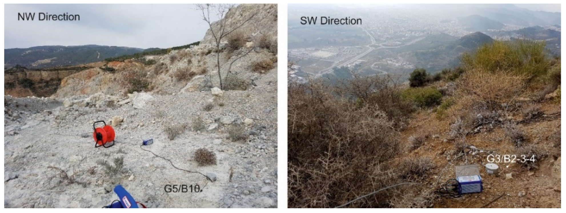 Applsci 12 02278 g009