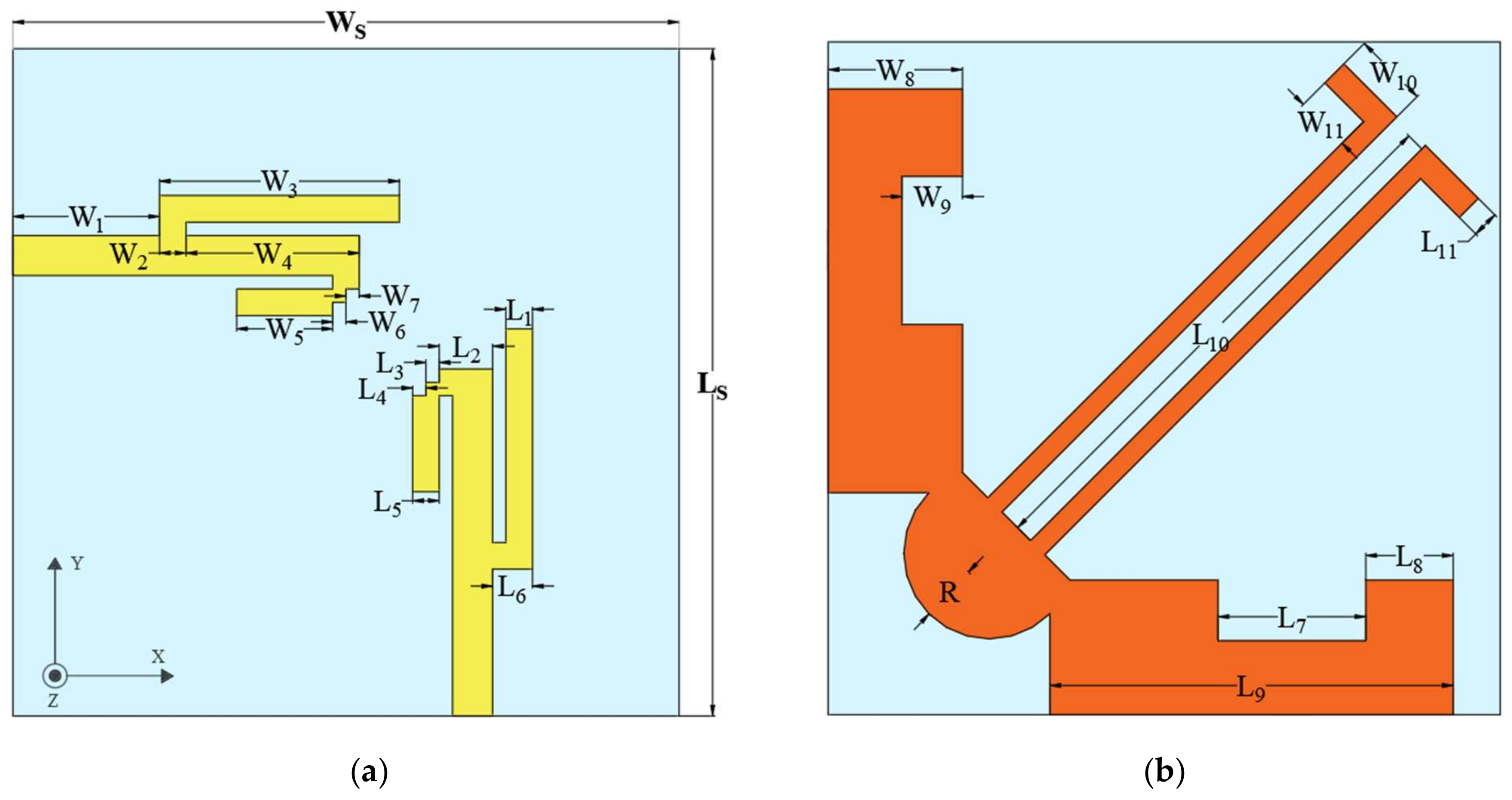 Applsci 12 02279 g003