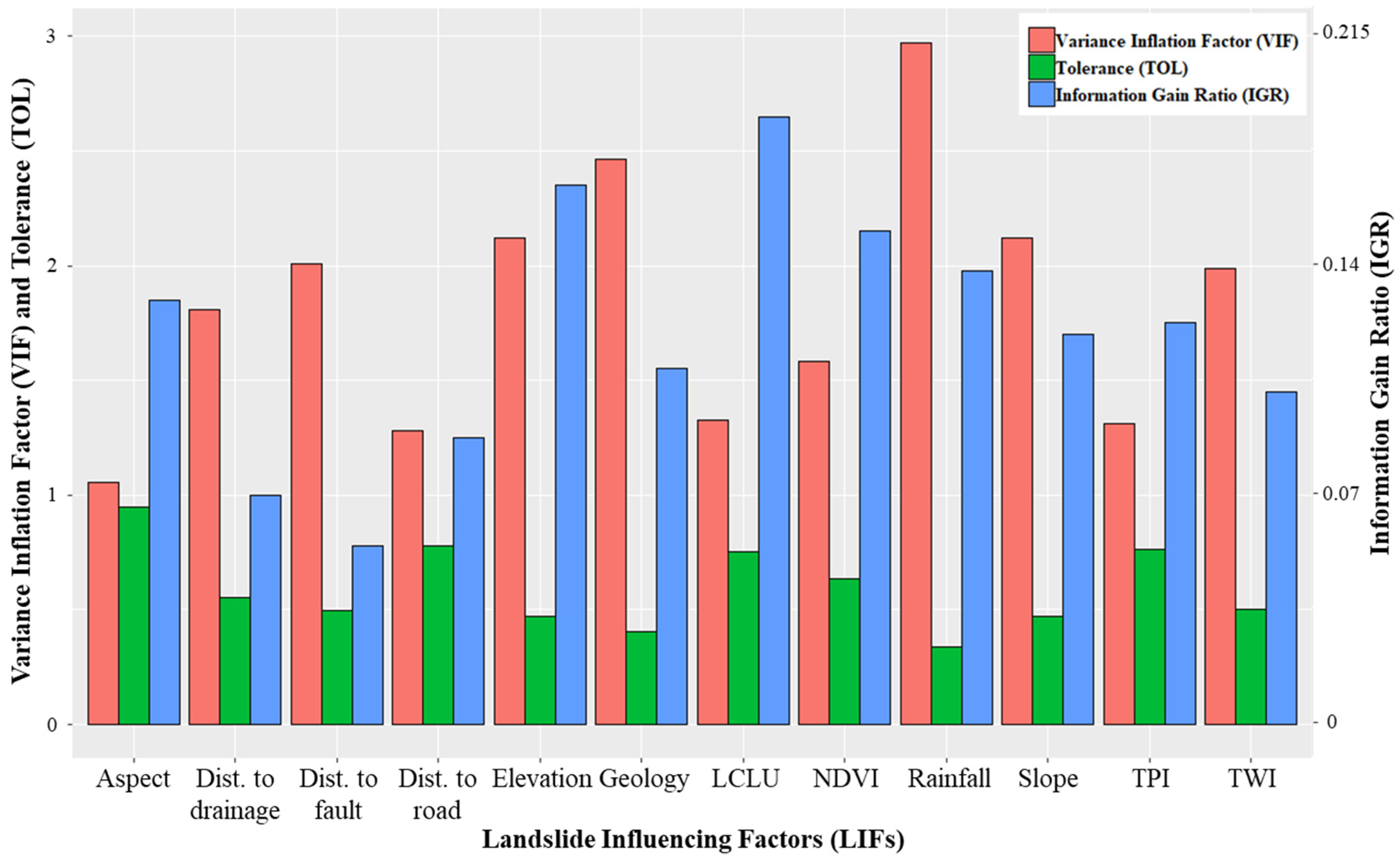 Applsci 12 02280 g006 Applsci 12 02280 g006
