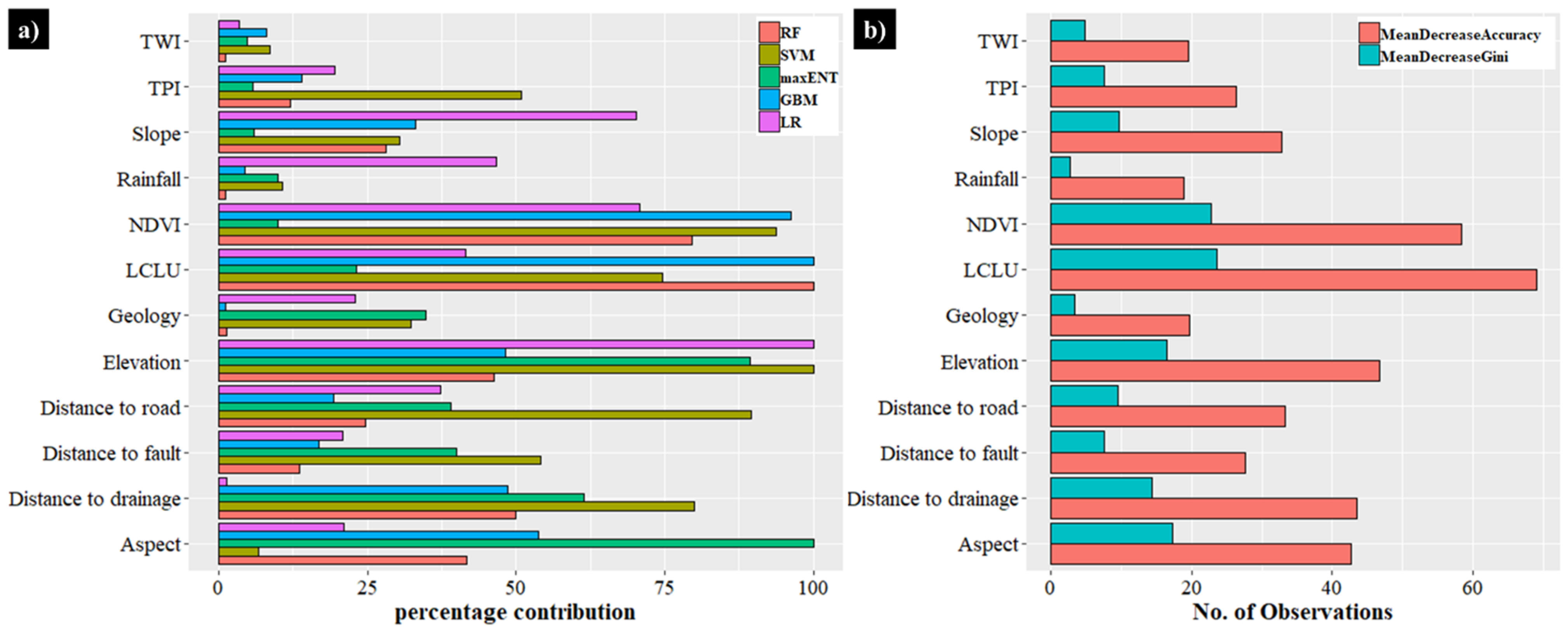 Applsci 12 02280 g007 Applsci 12 02280 g007