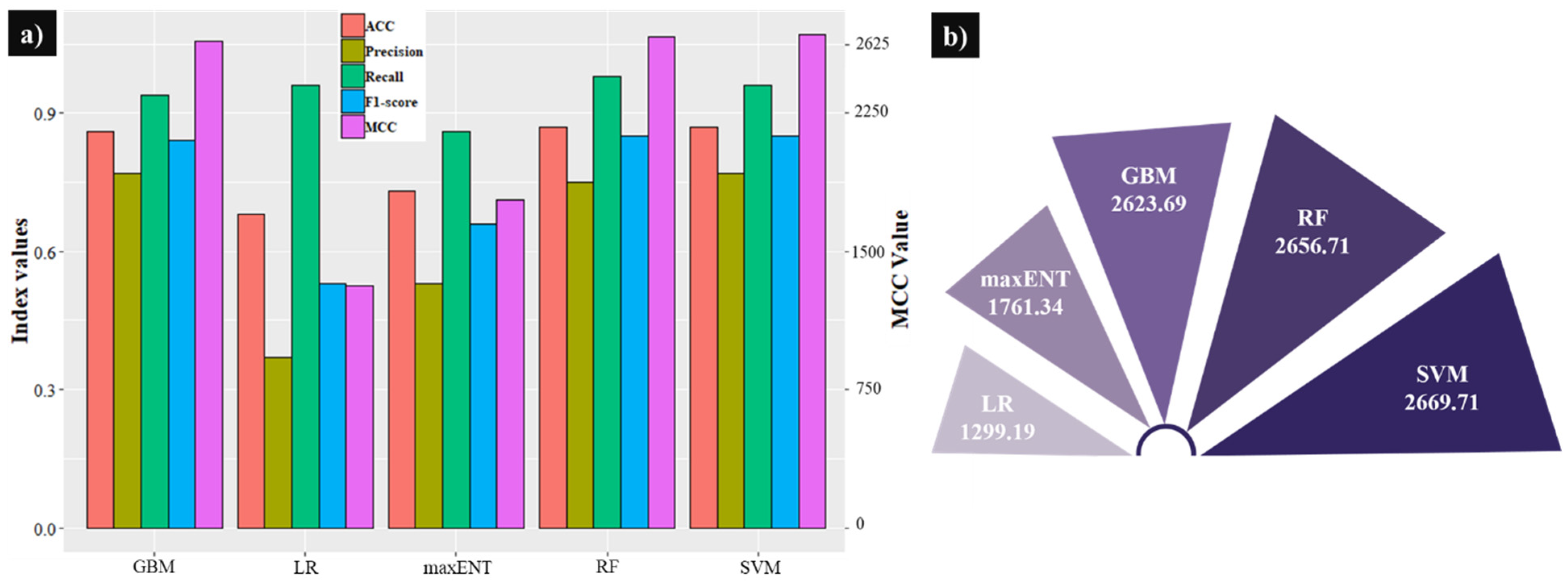 Applsci 12 02280 g010 Applsci 12 02280 g010