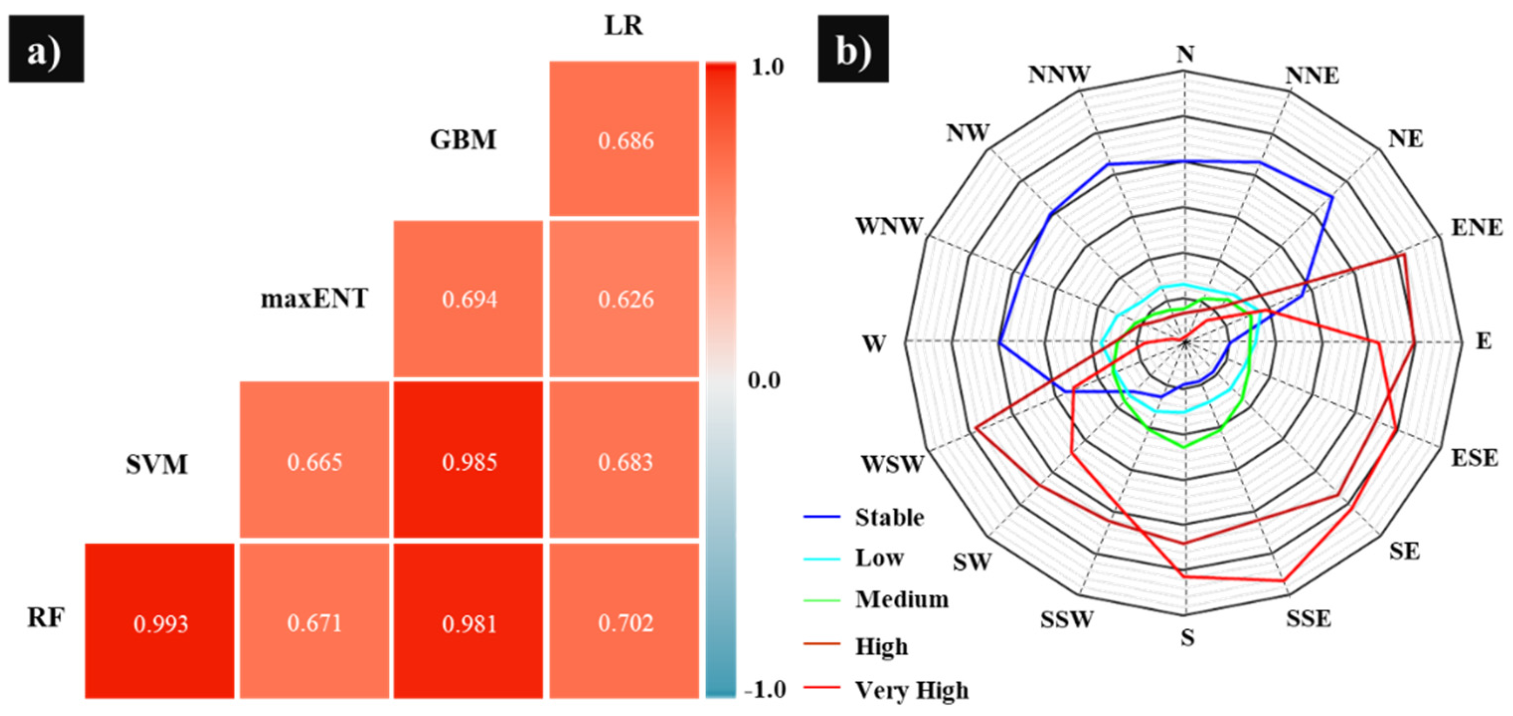 Applsci 12 02280 g011 Applsci 12 02280 g011