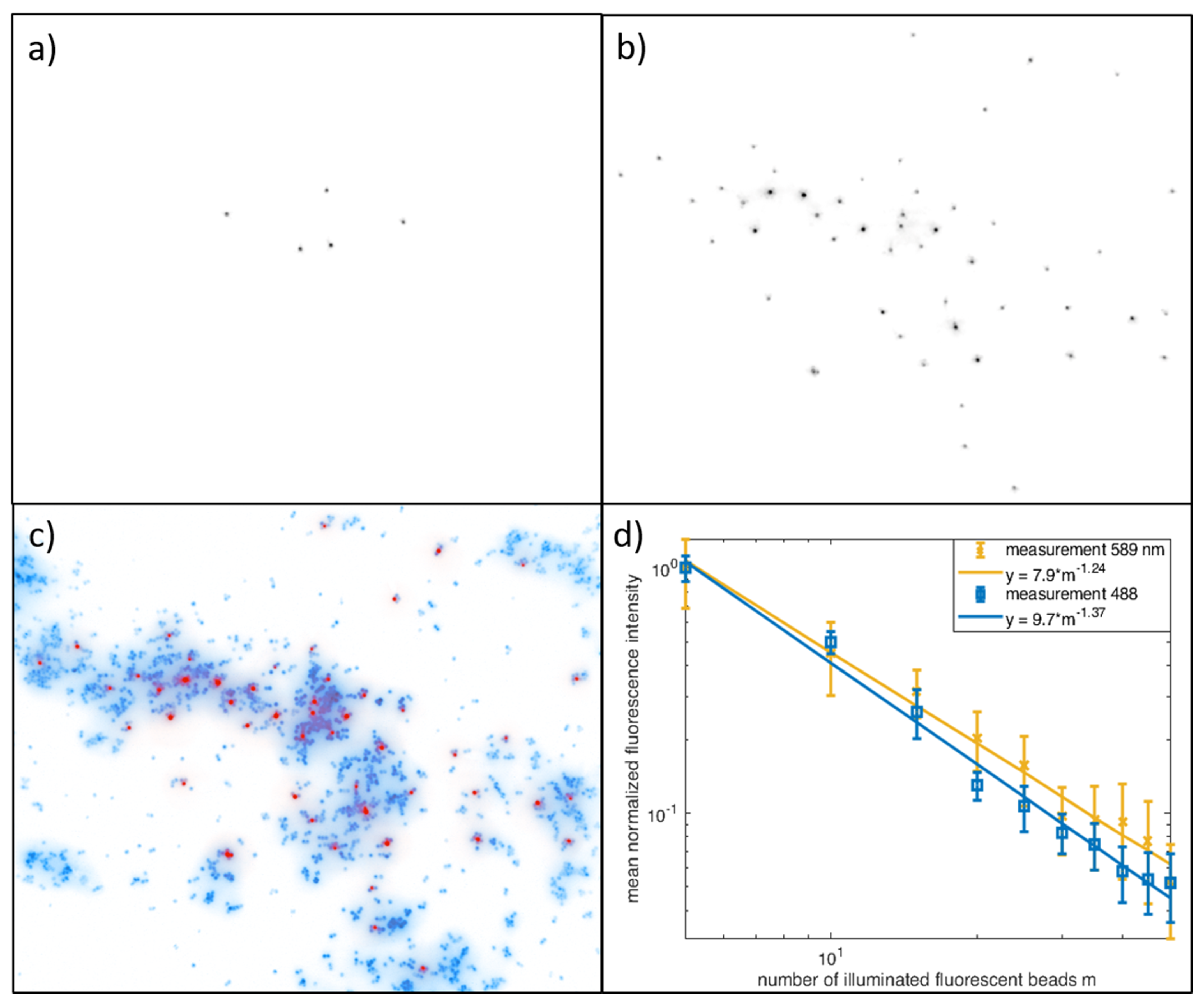 Applsci 12 02283 g005