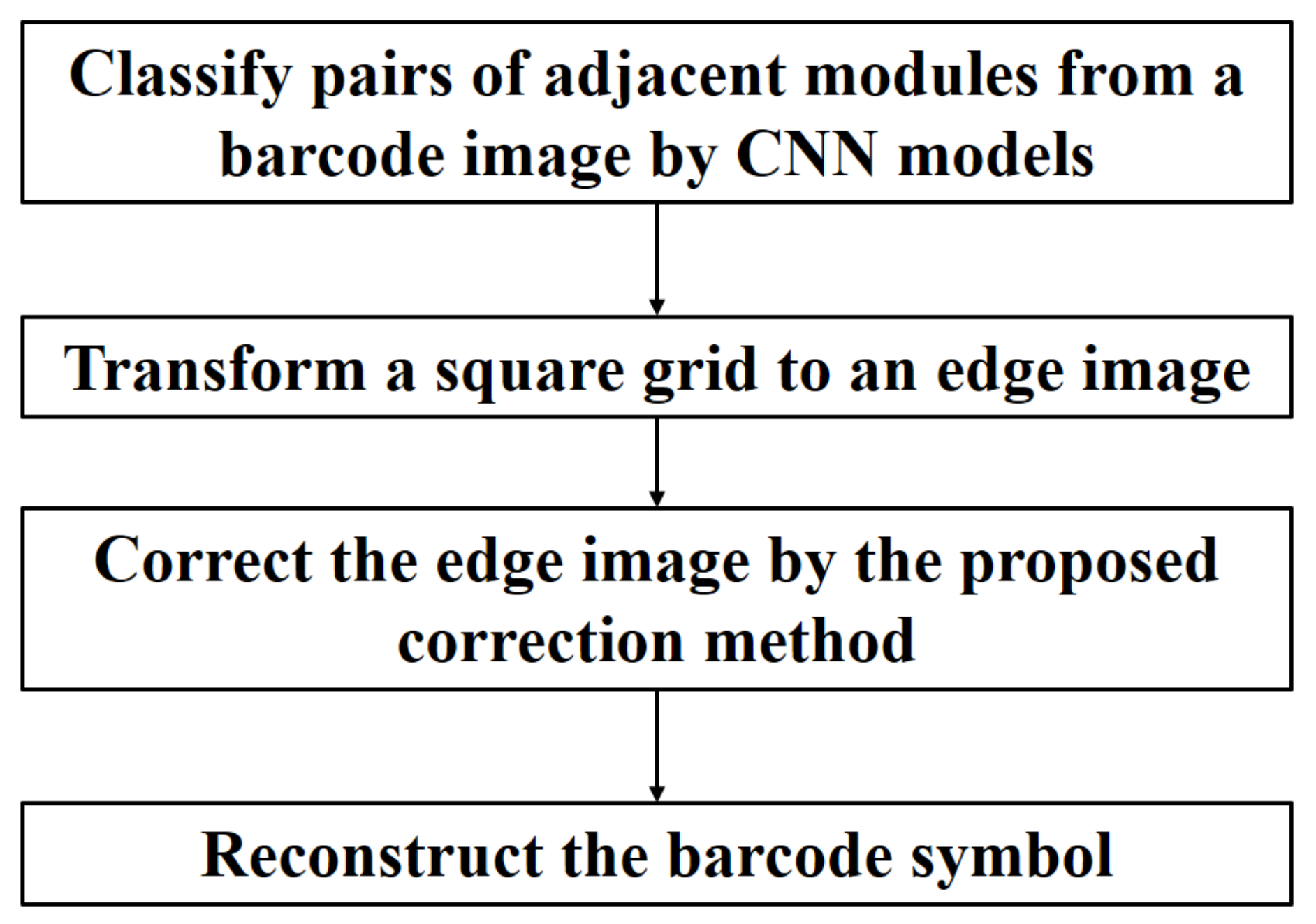 Applsci 12 02291 g006