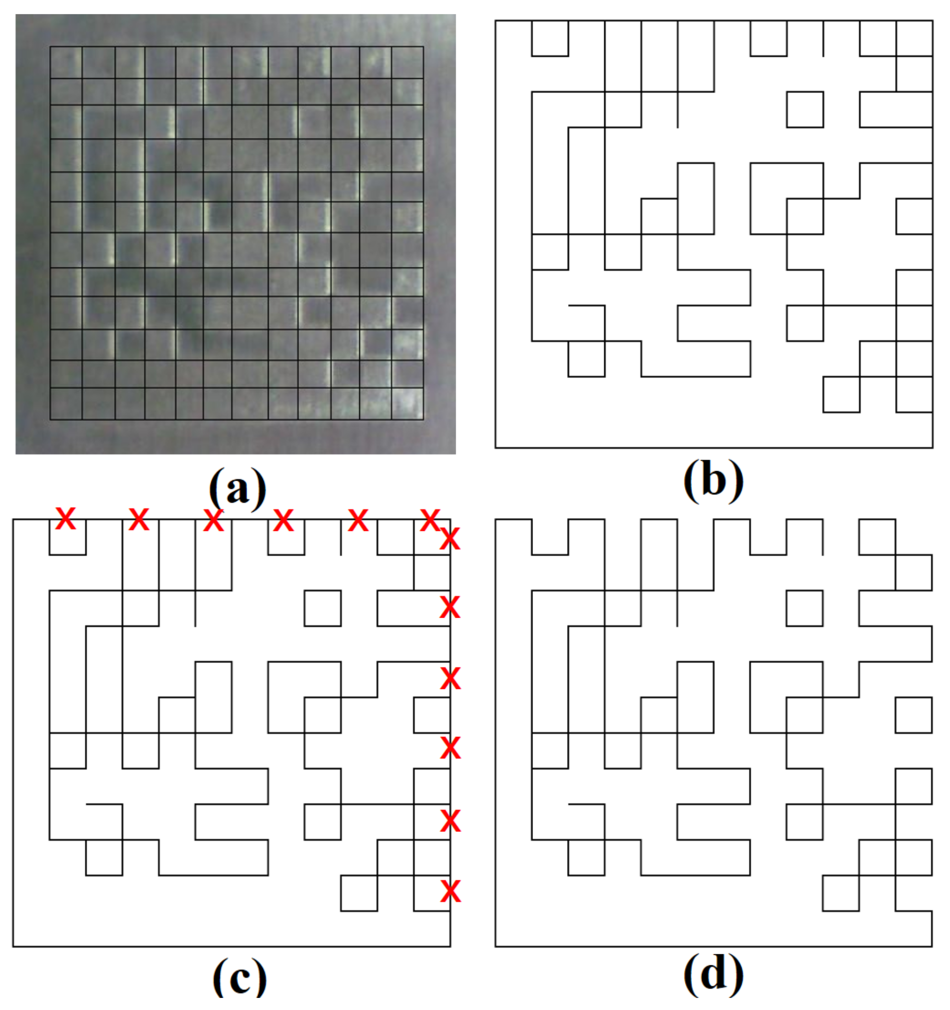 Applsci 12 02291 g010
