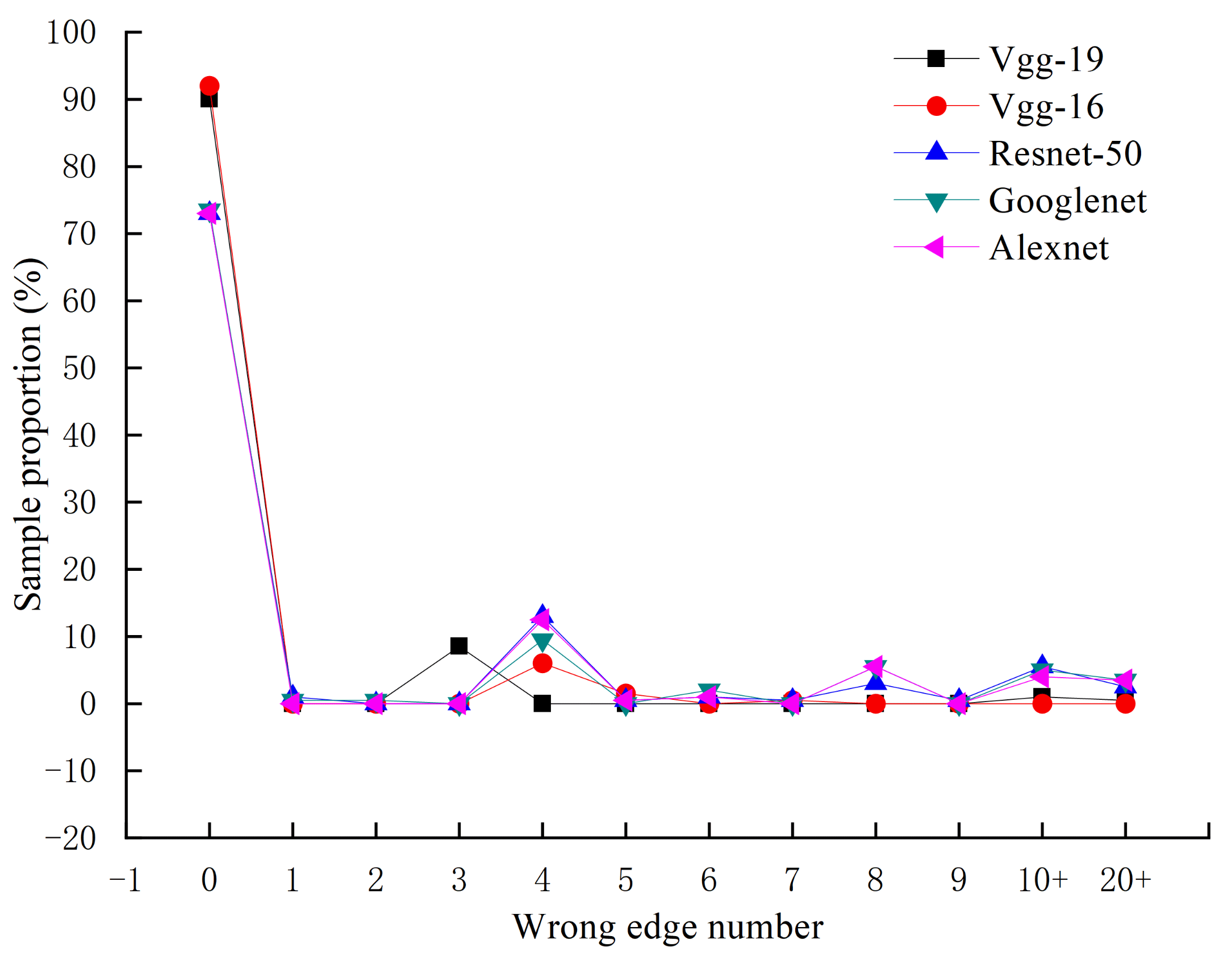 Applsci 12 02291 g017