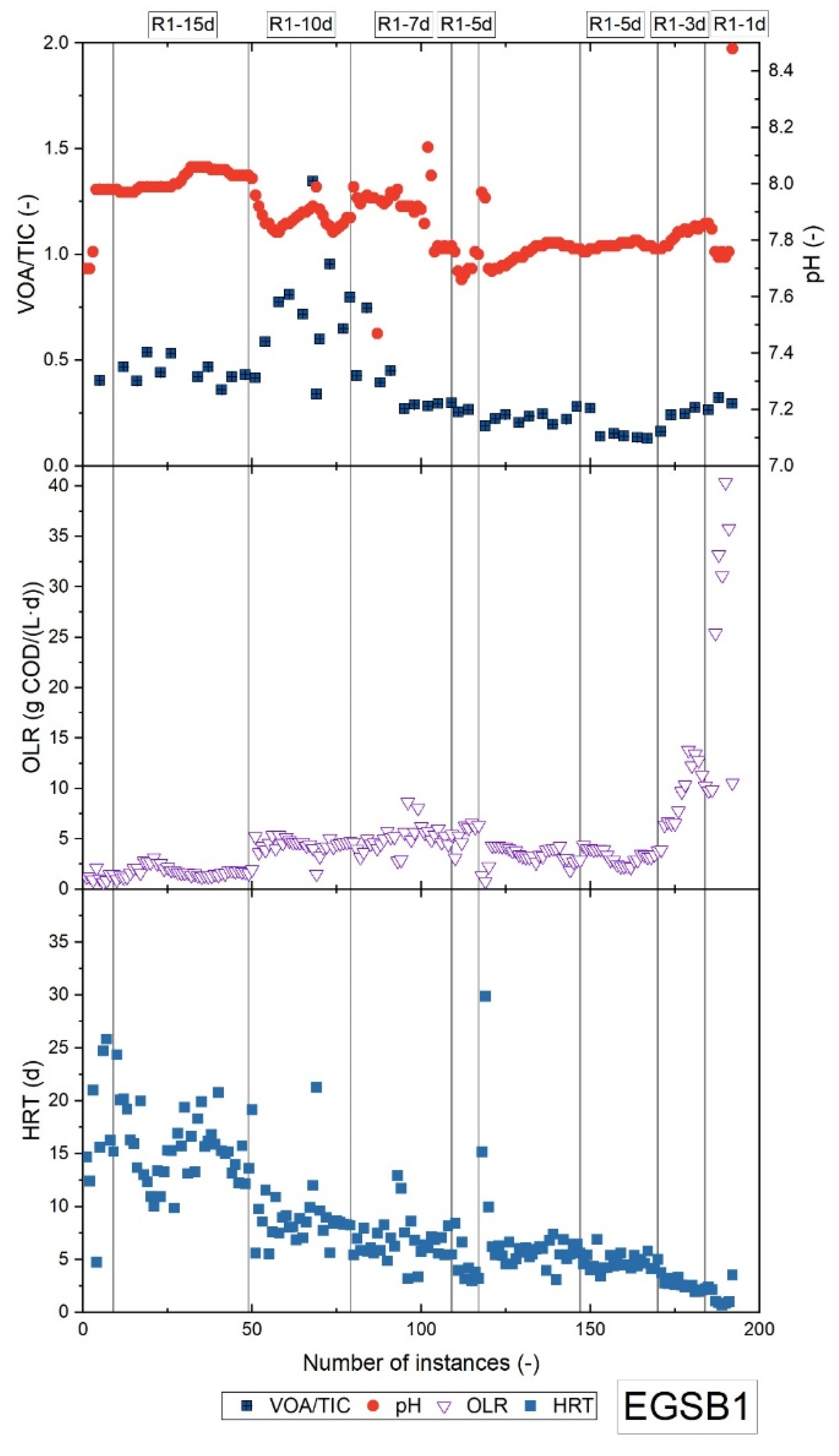 Applsci 12 02295 g003