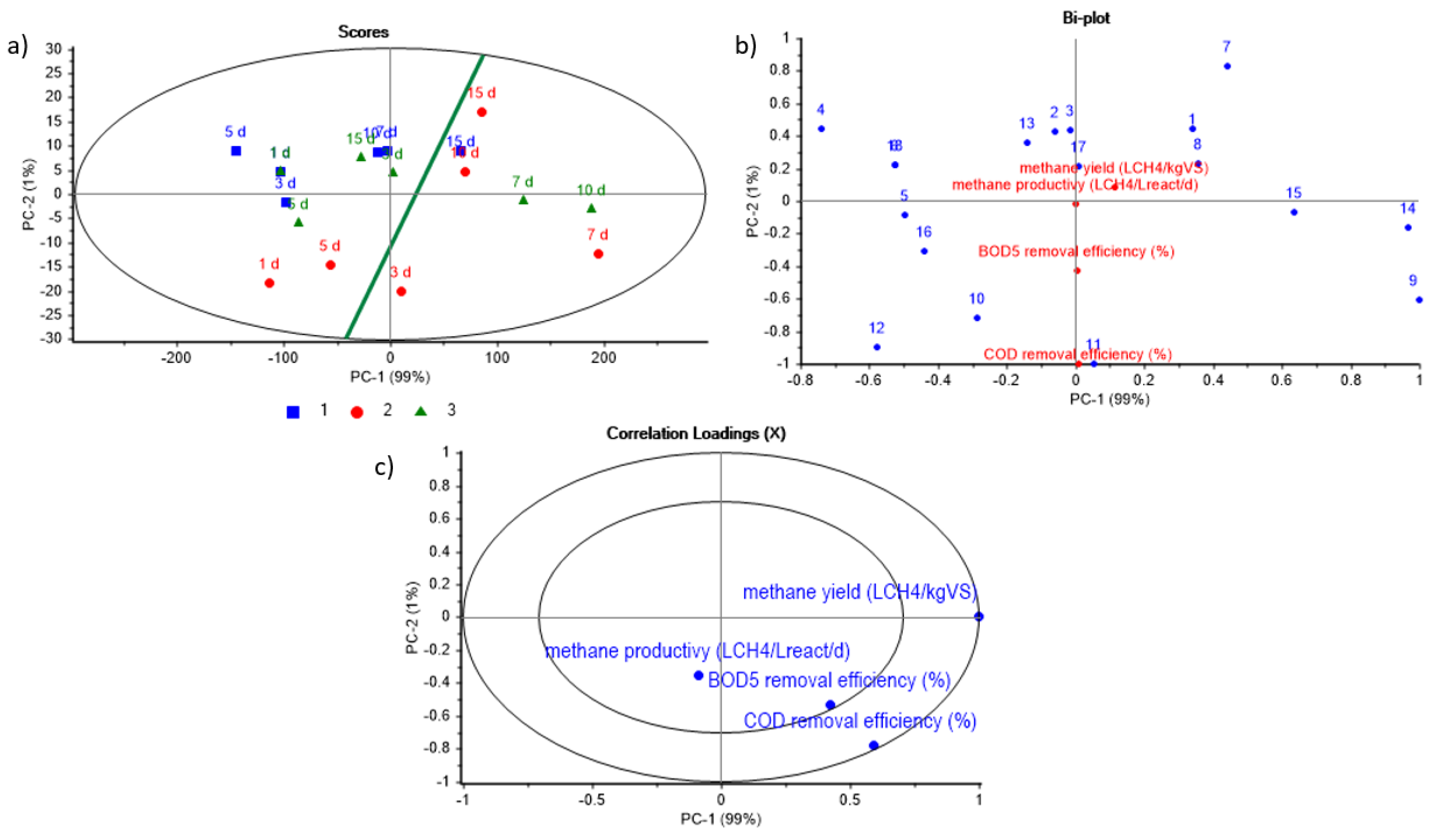Applsci 12 02295 g005