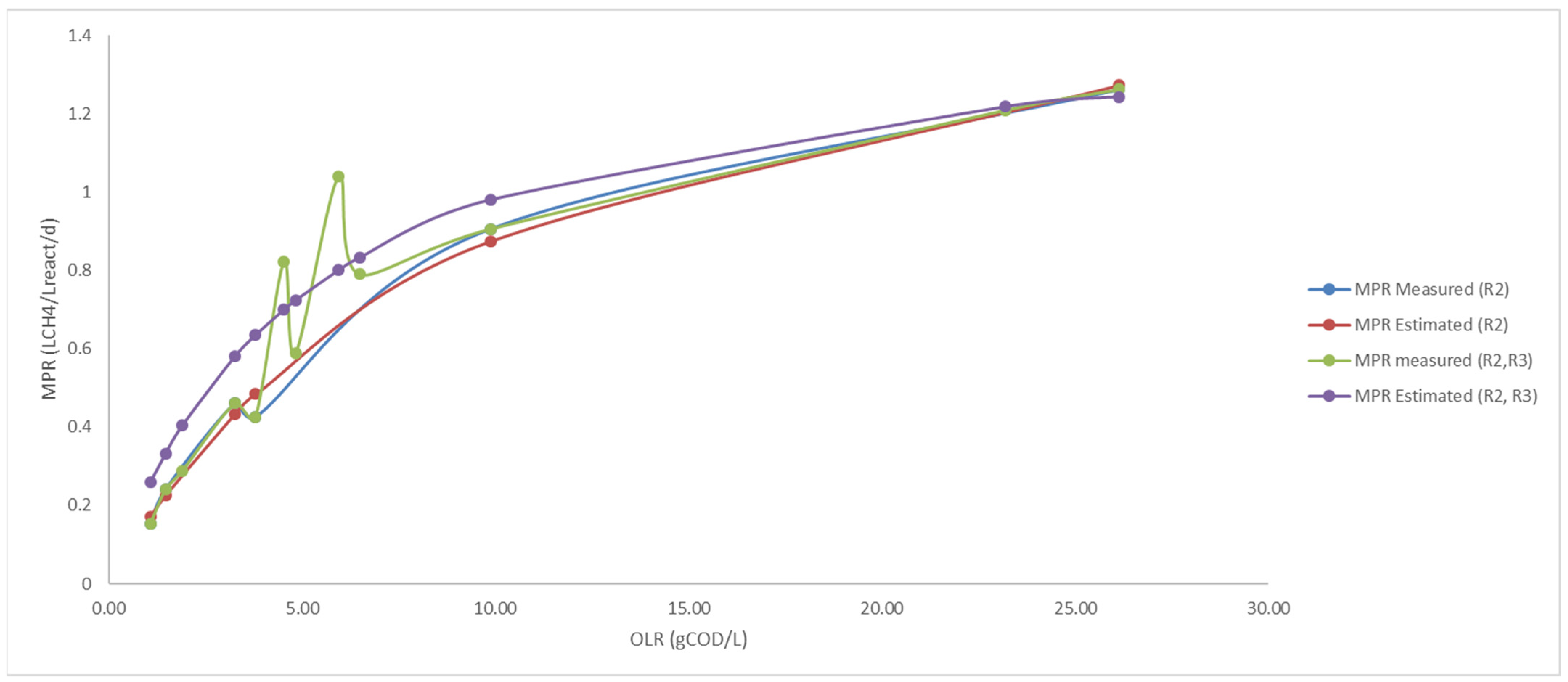 Applsci 12 02295 g006