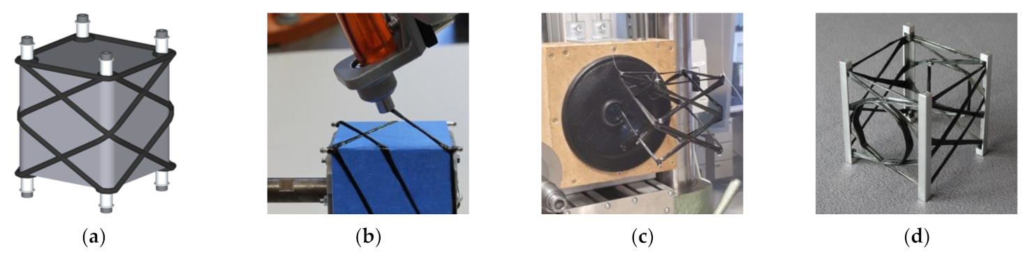 Applsci 12 02296 g001