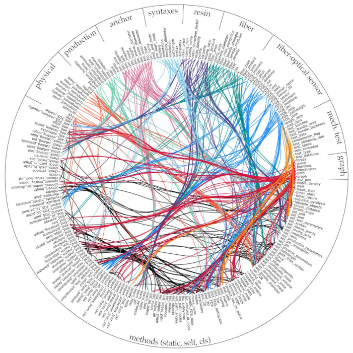 Applsci 12 02296 g004