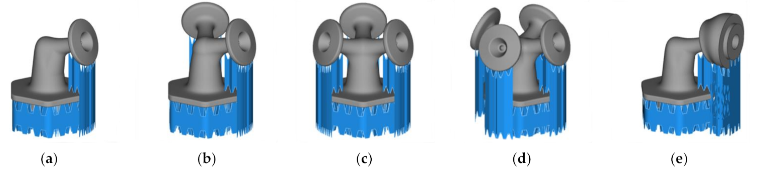Applsci 12 02296 g007