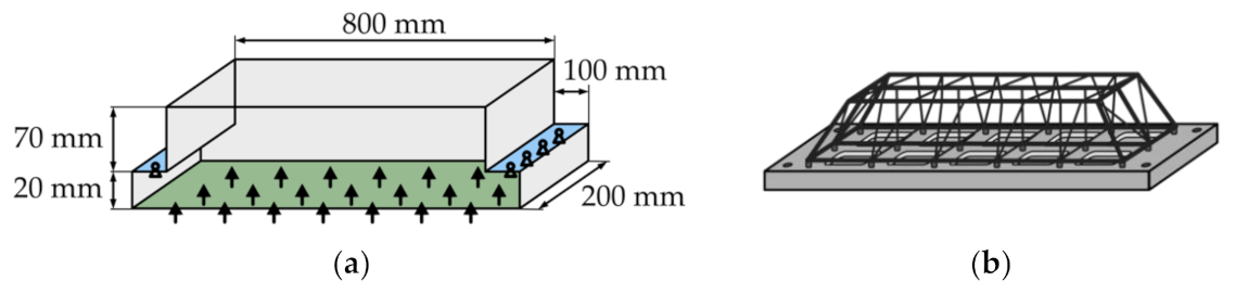 Applsci 12 02296 g009