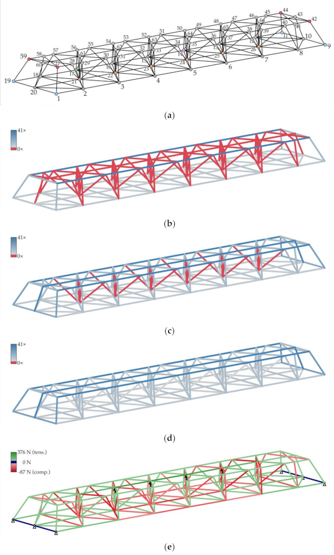Applsci 12 02296 g010