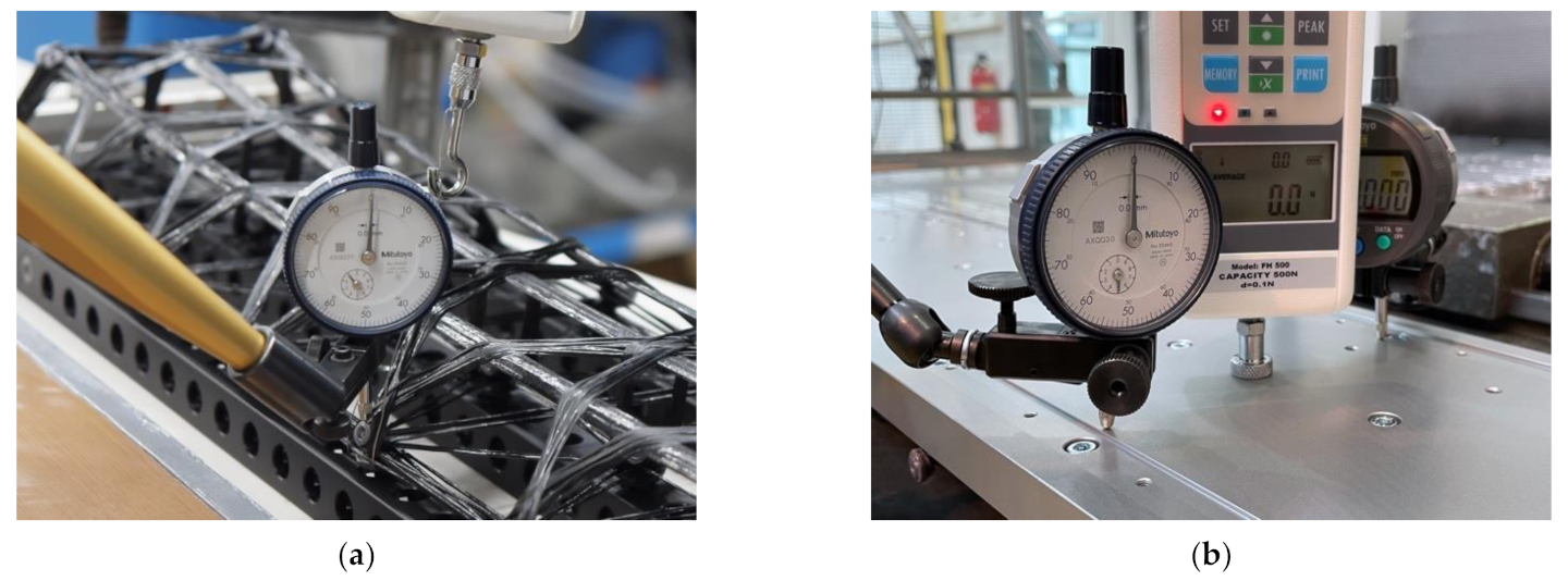 Applsci 12 02296 g014