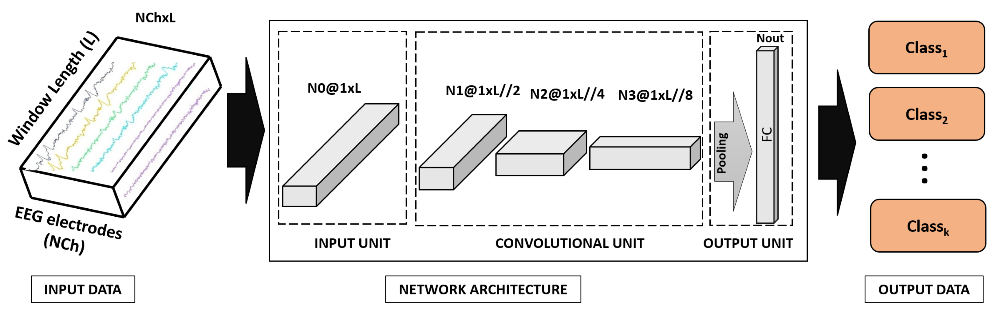 Applsci 12 02298 g002