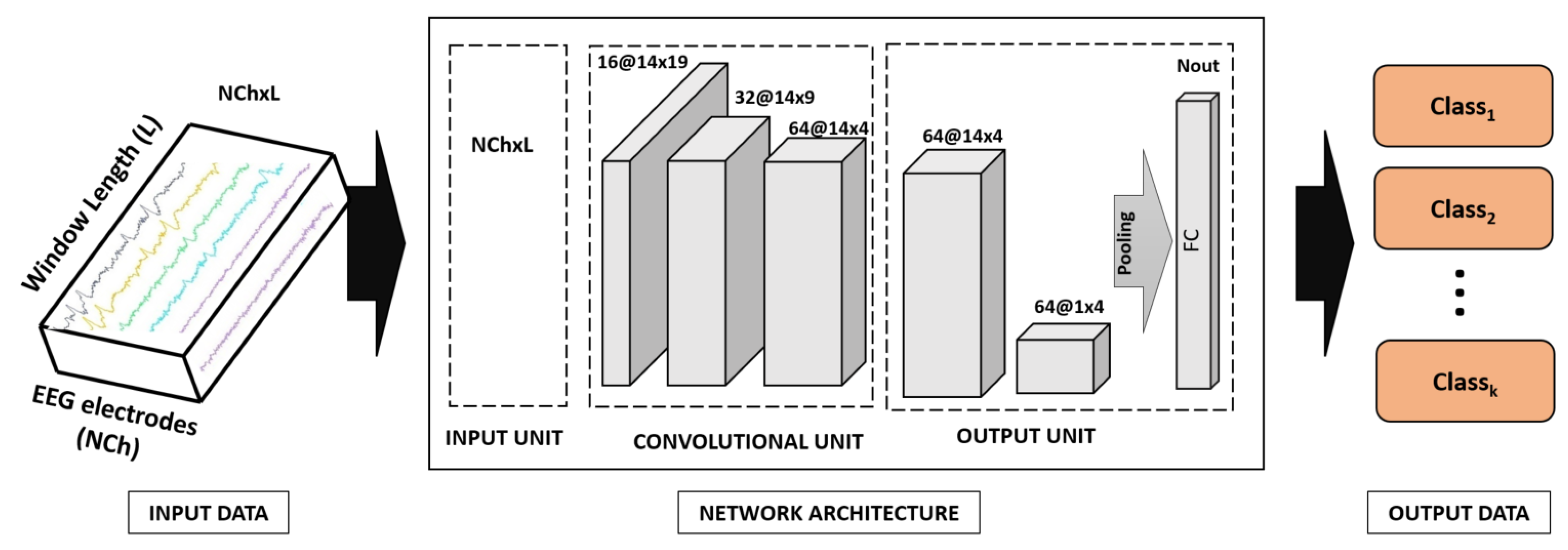 Applsci 12 02298 g003
