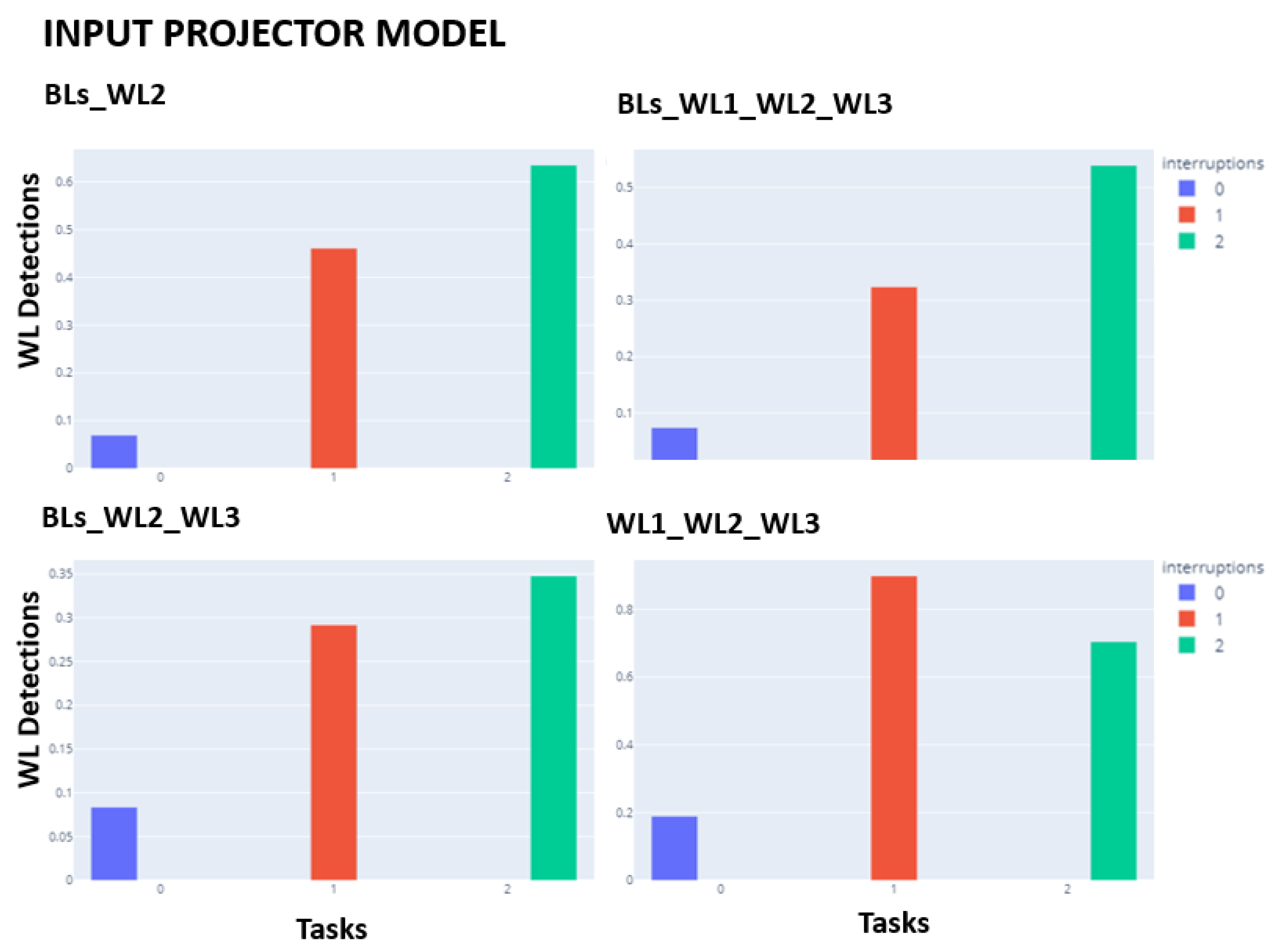 Applsci 12 02298 g004