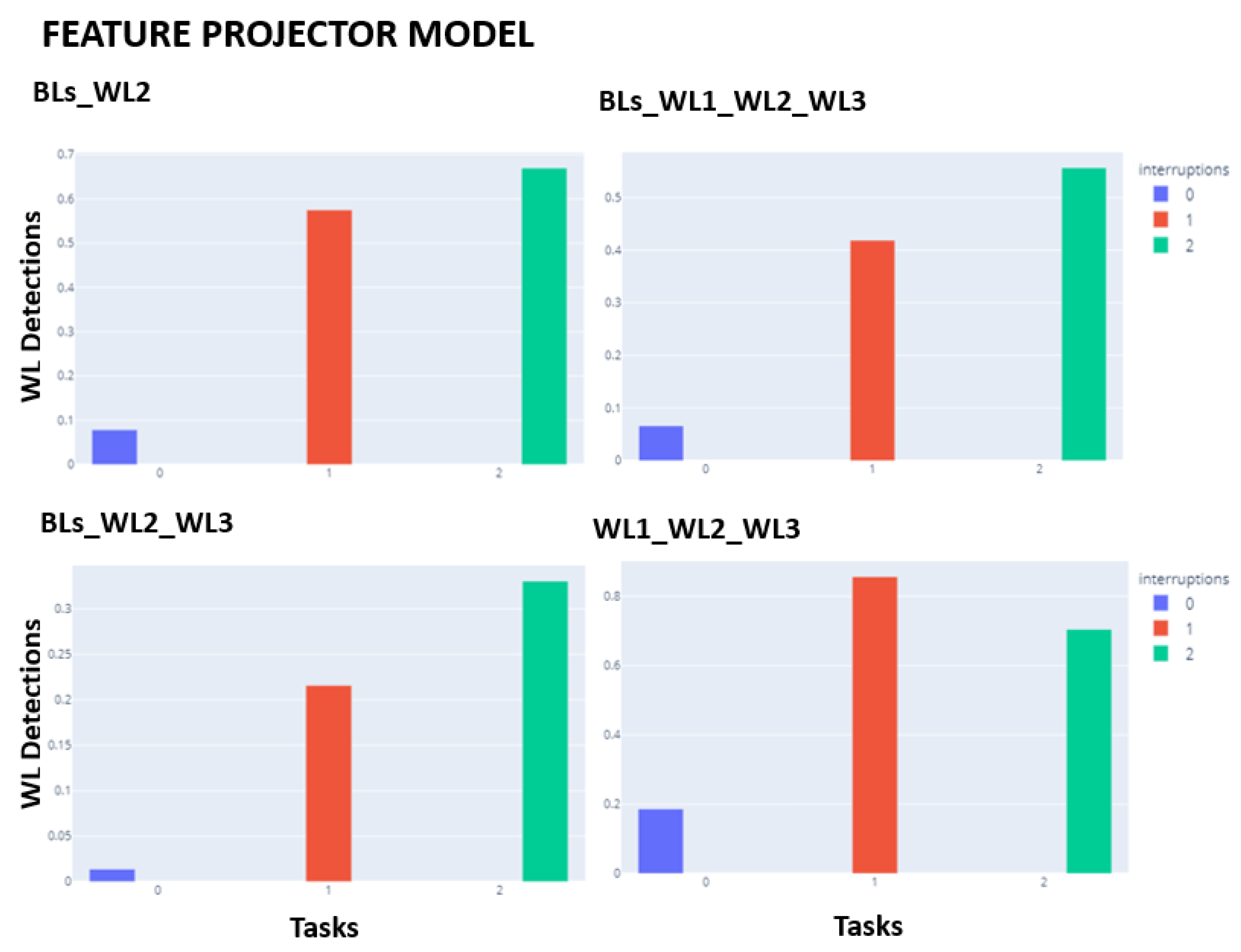 Applsci 12 02298 g005