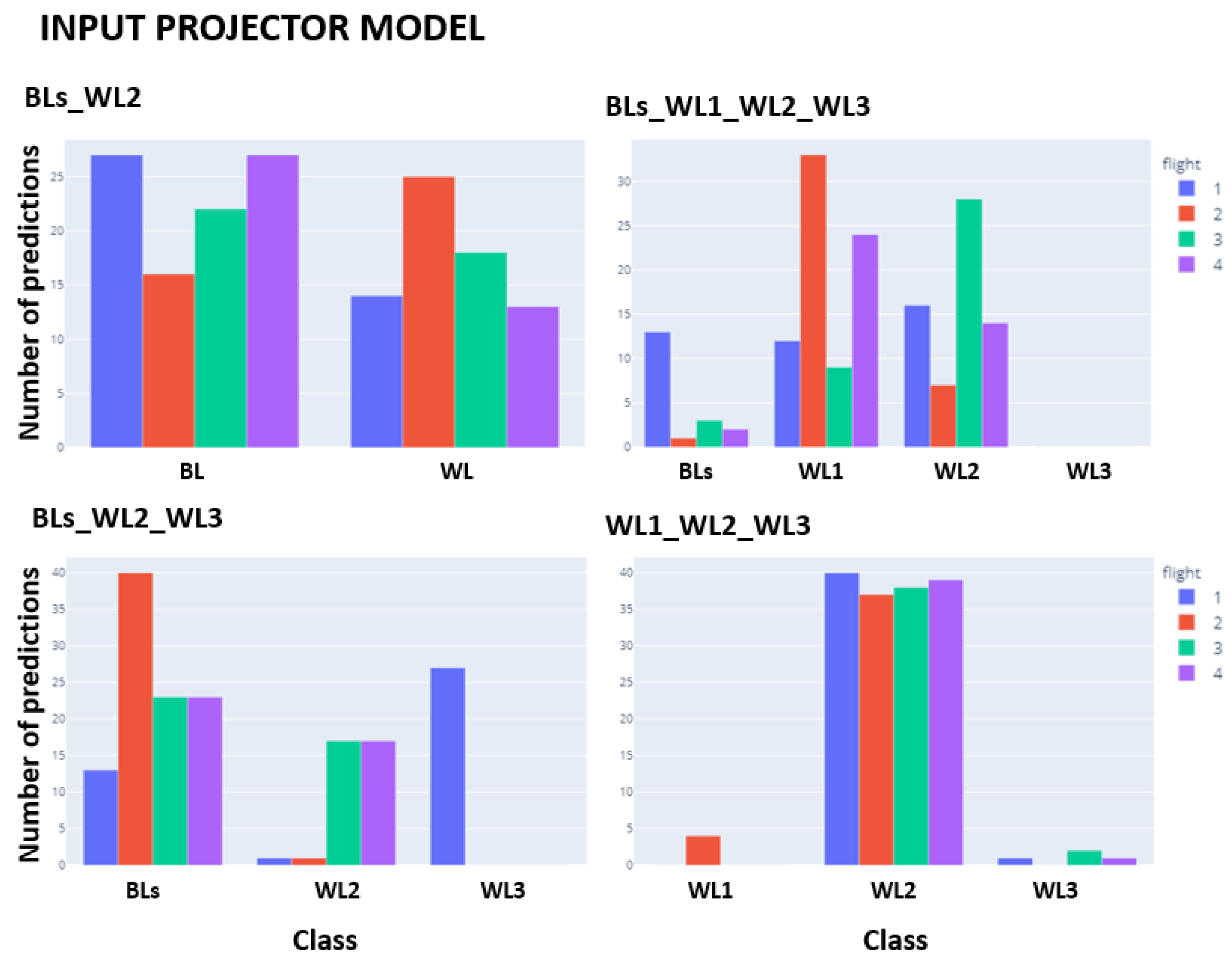 Applsci 12 02298 g006