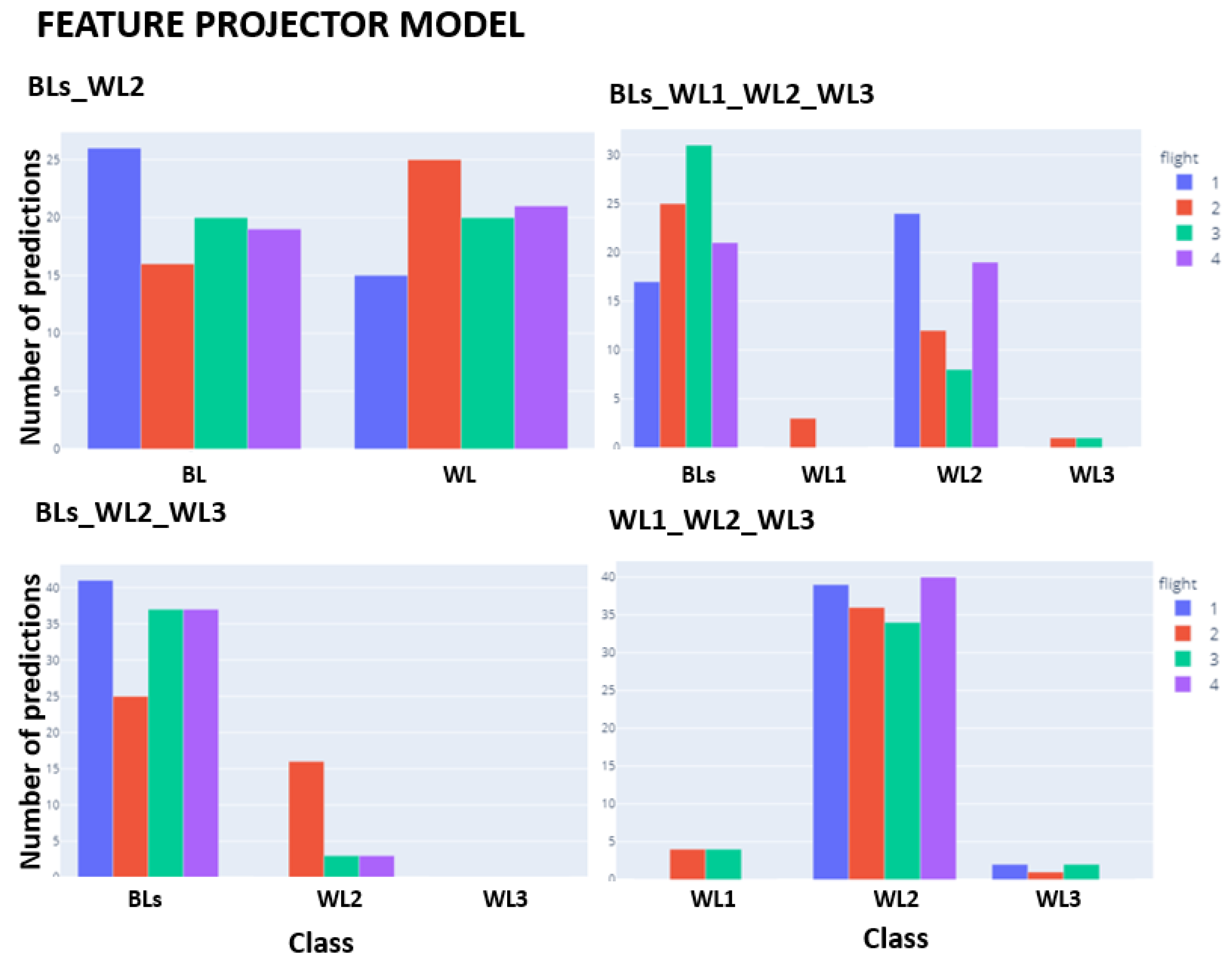 Applsci 12 02298 g007