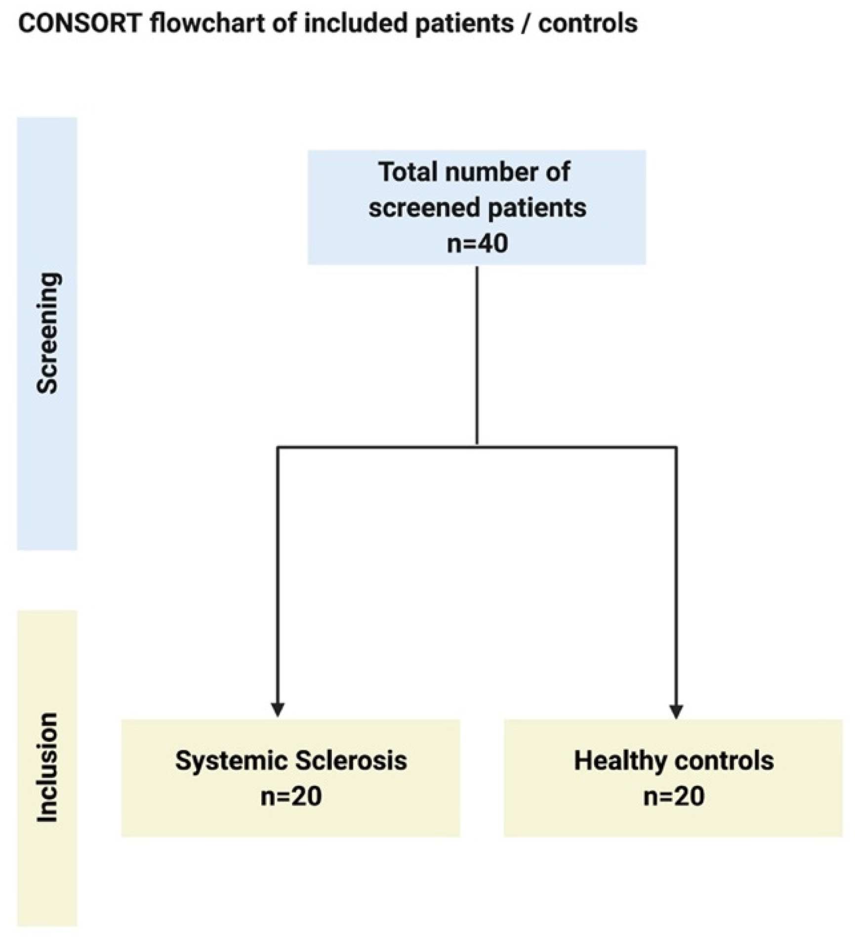 Applsci 12 02306 g003
