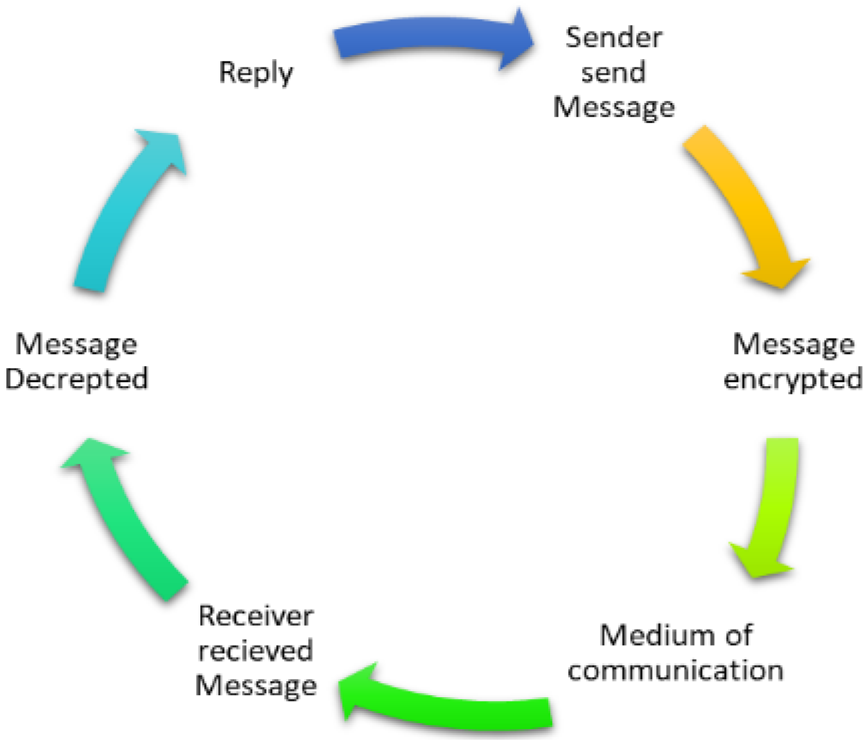 Applsci 12 02307 g003