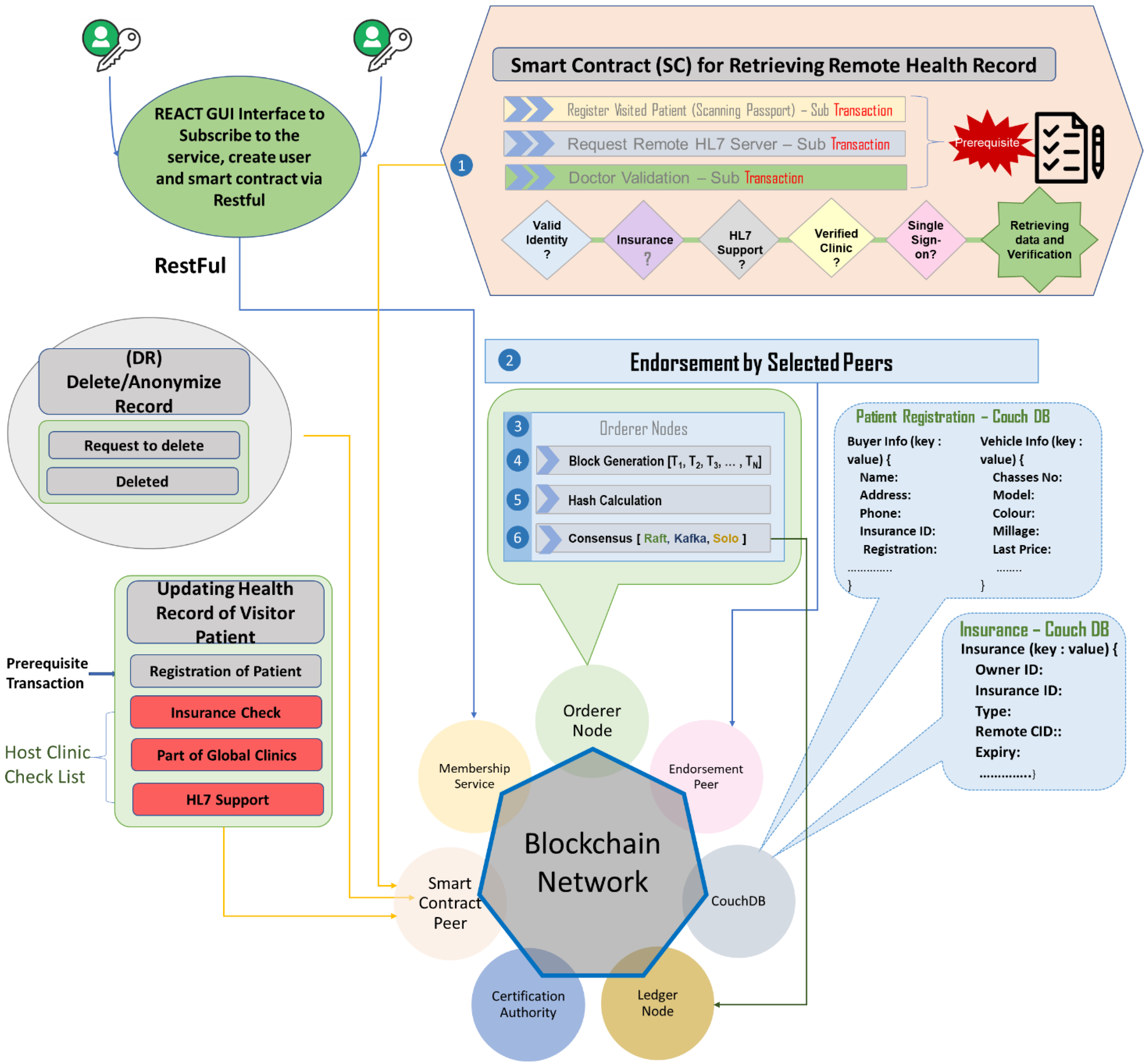 Applsci 12 02307 g009
