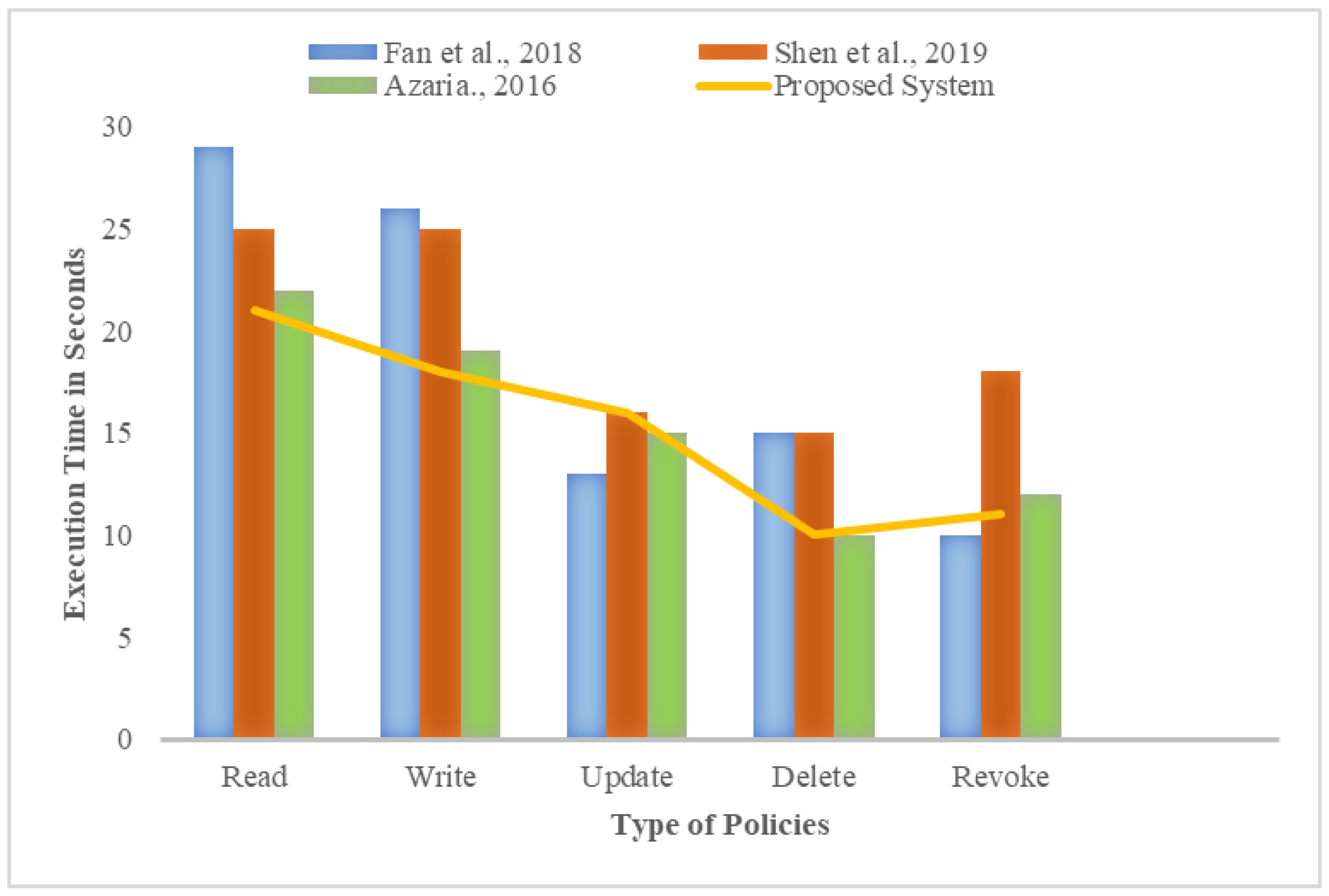 Applsci 12 02307 g012