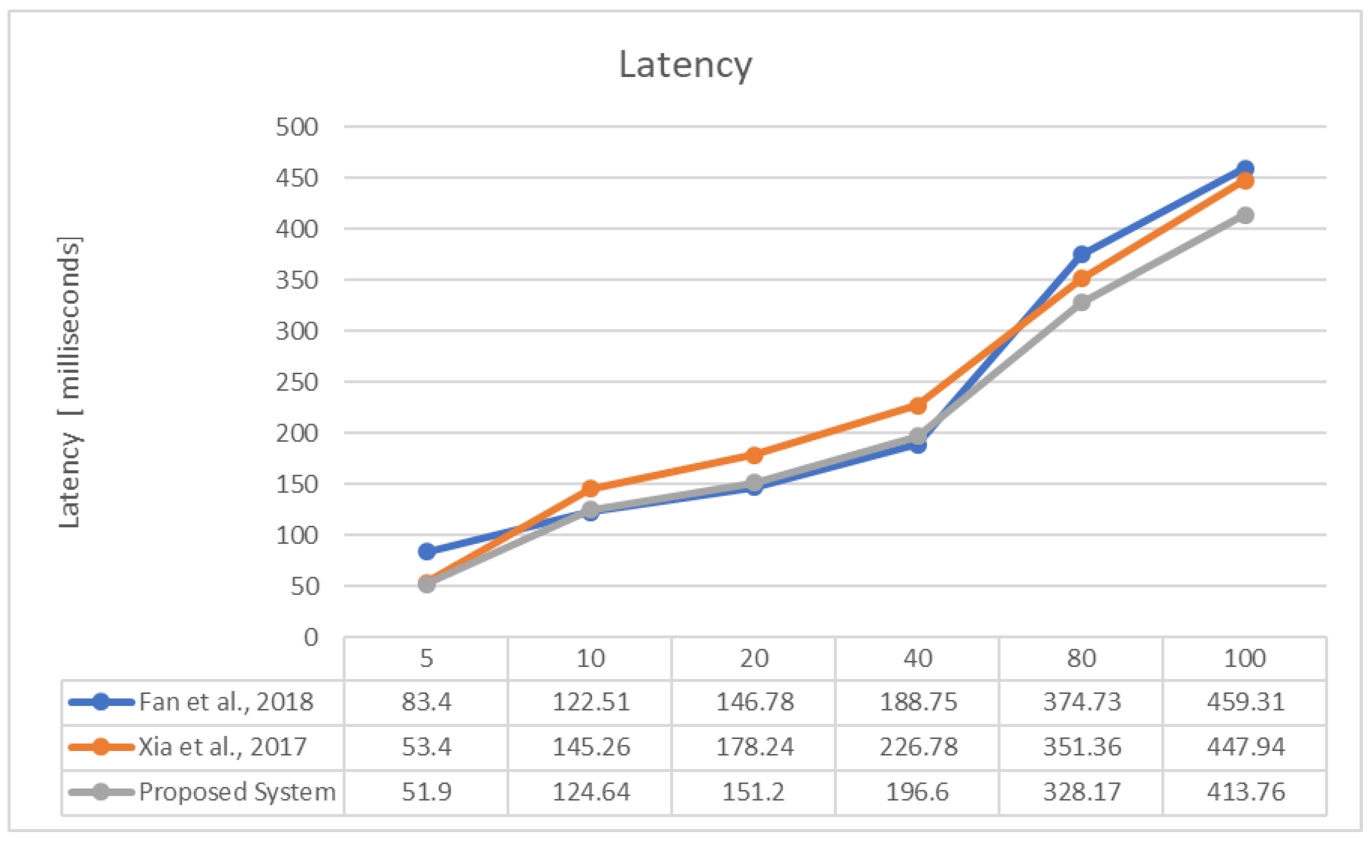 Applsci 12 02307 g013