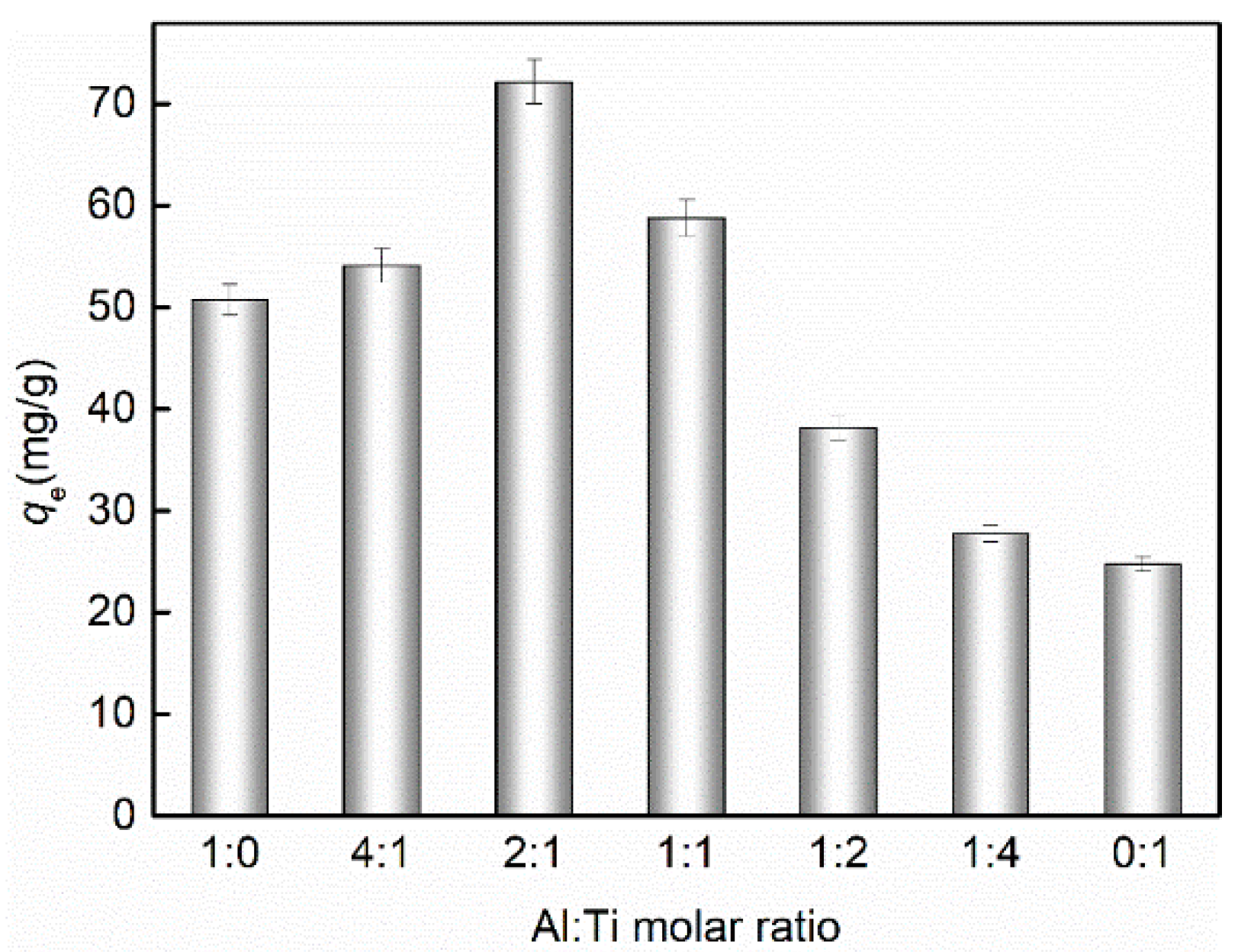 Applsci 12 02309 g001