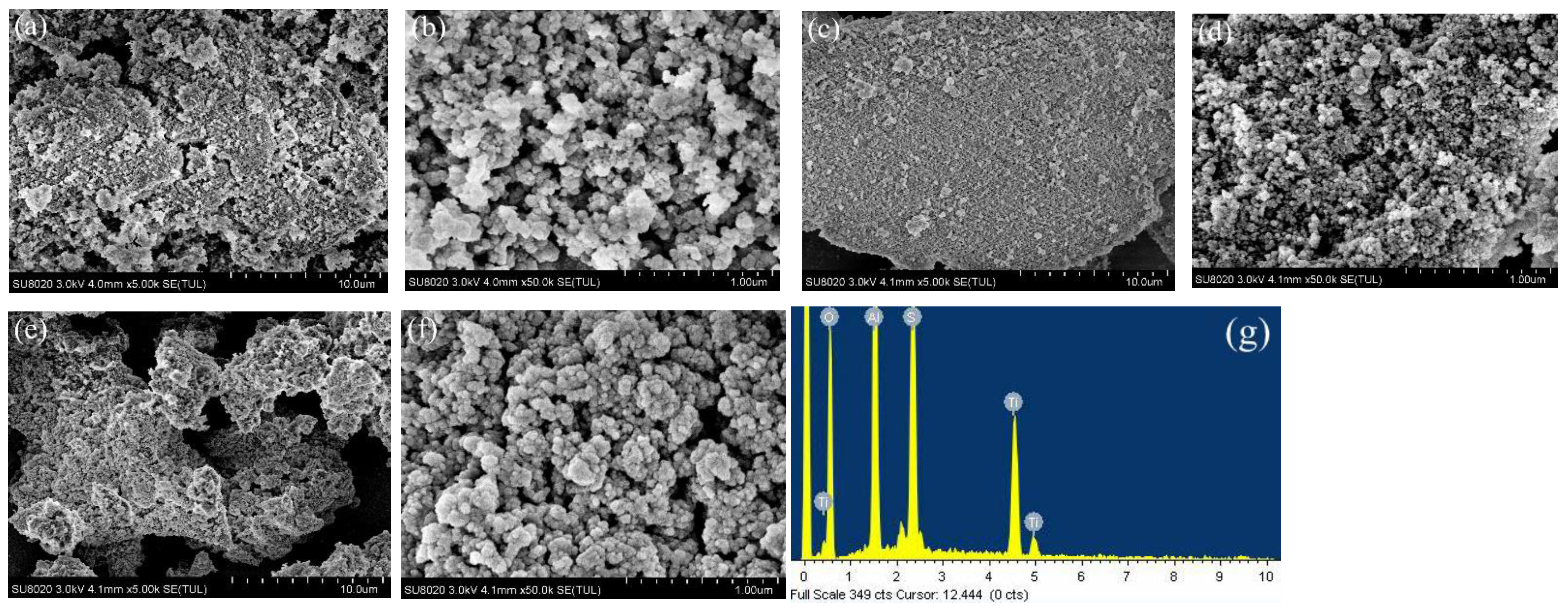 Applsci 12 02309 g002