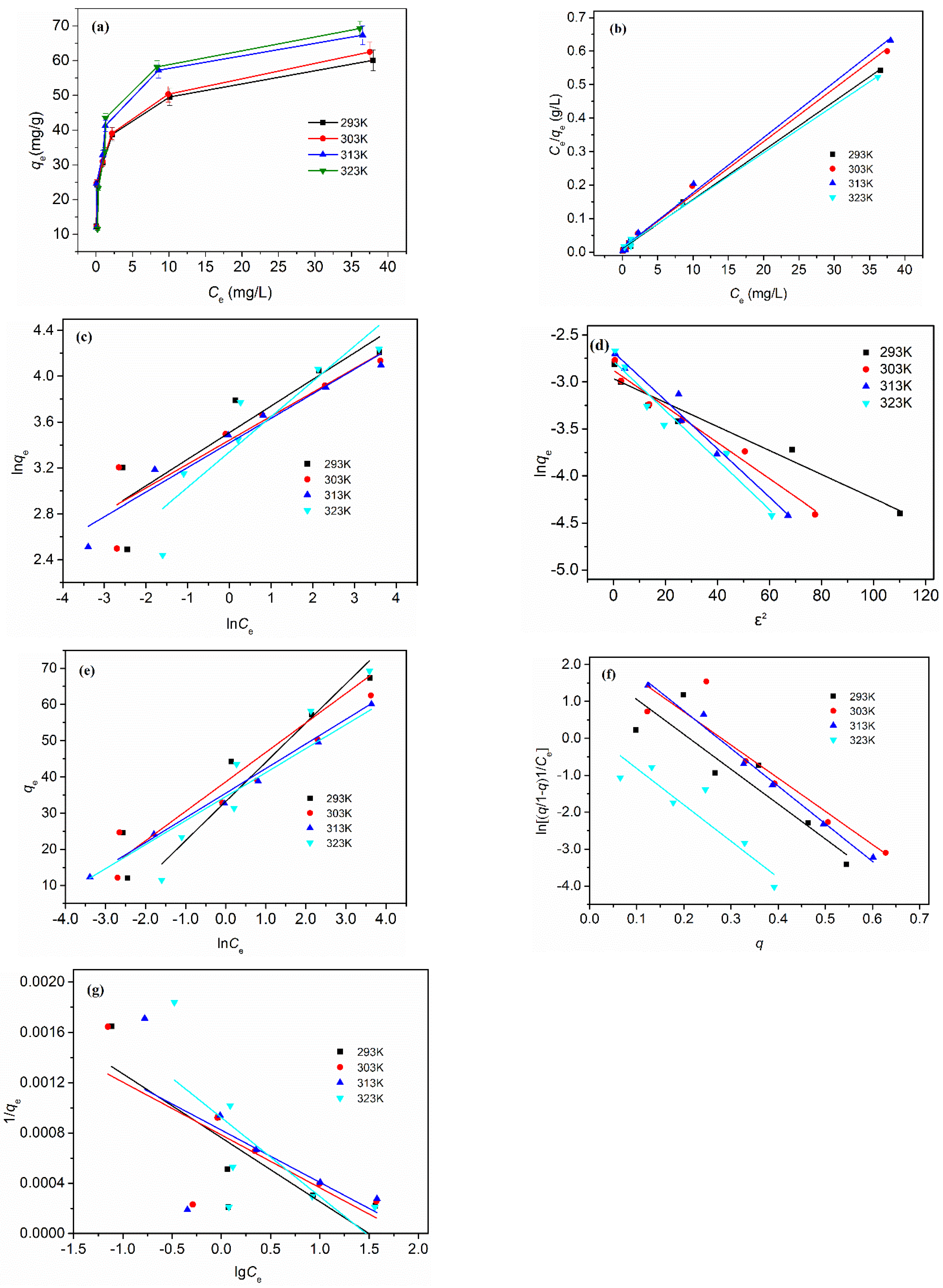 Applsci 12 02309 g008