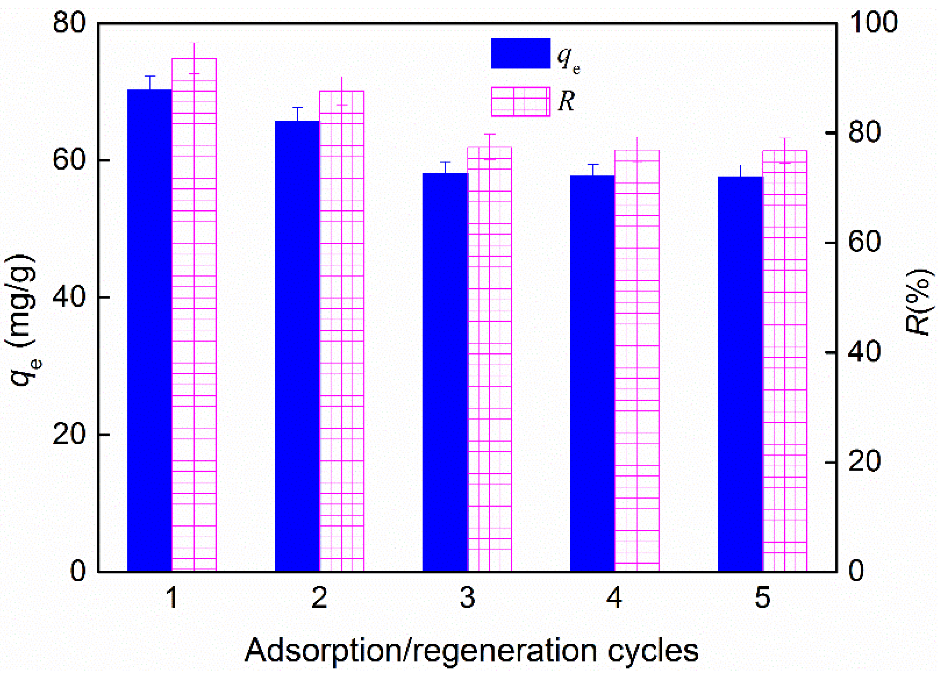 Applsci 12 02309 g010