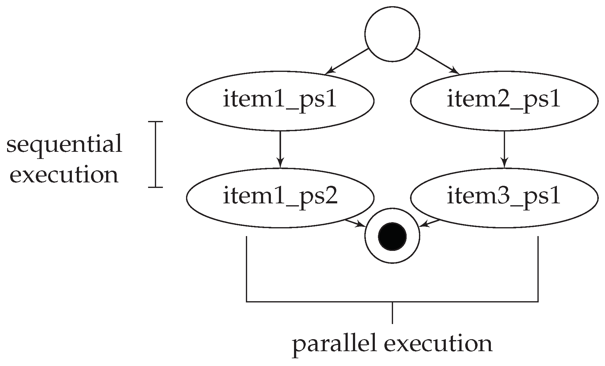 Applsci 12 02319 g003