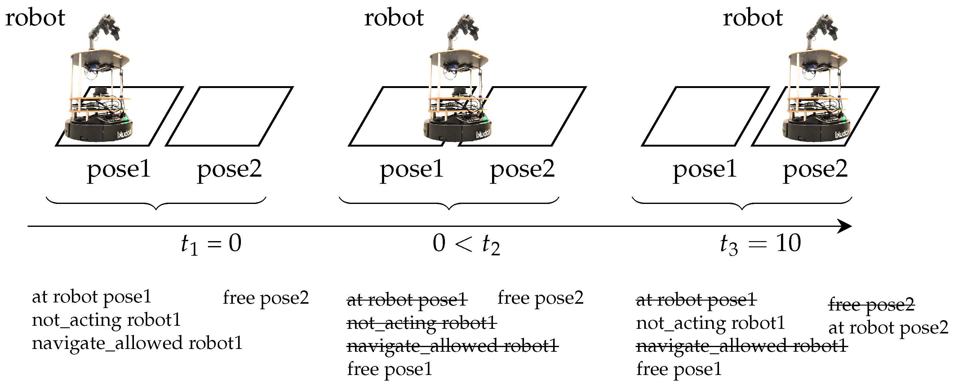 Applsci 12 02319 g004