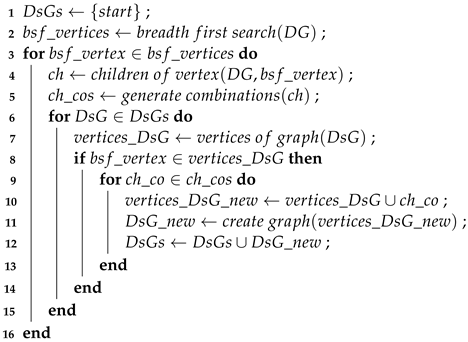 Applsci 12 02319 i001