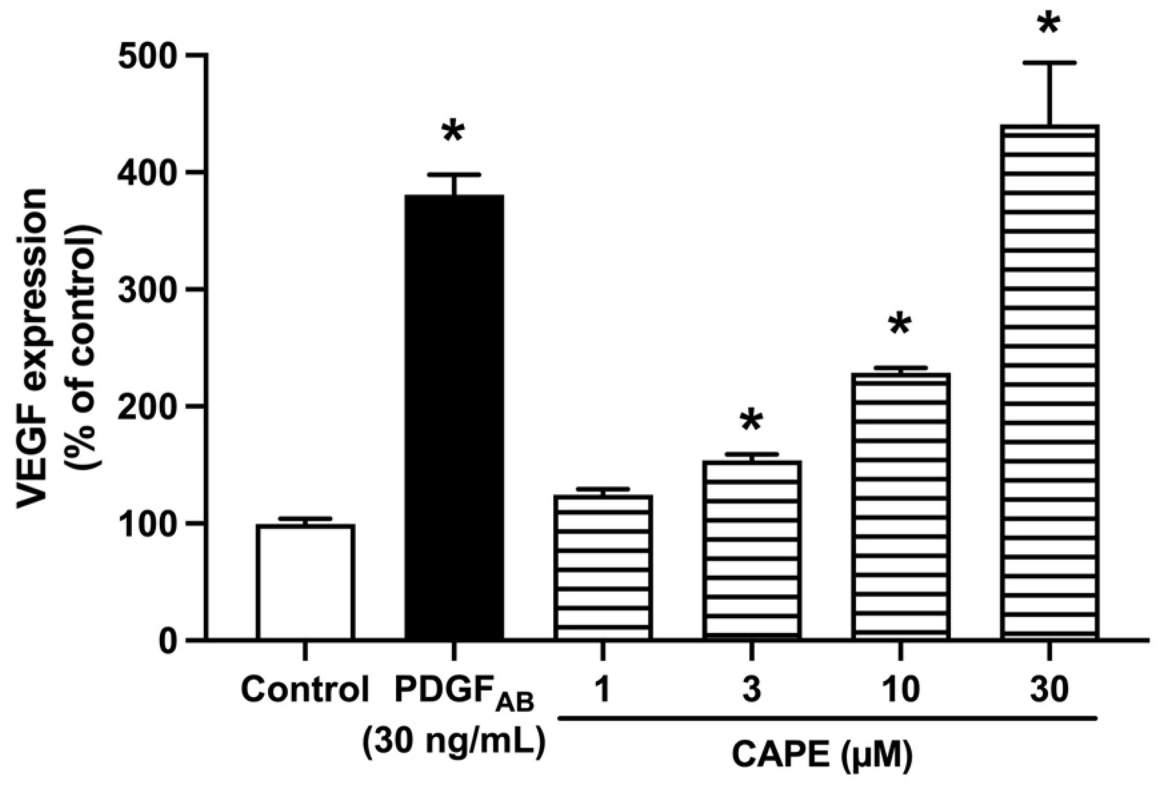 Applsci 12 02320 g001