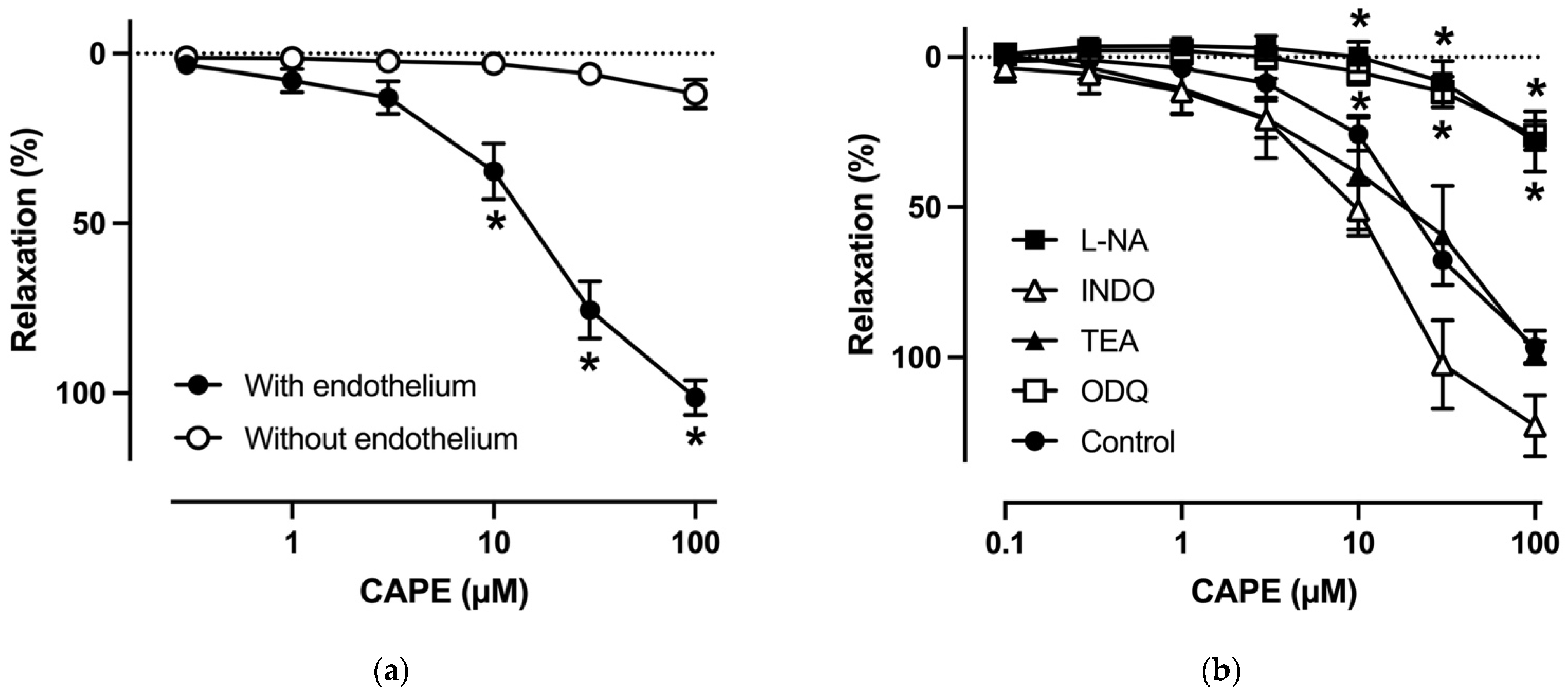 Applsci 12 02320 g002