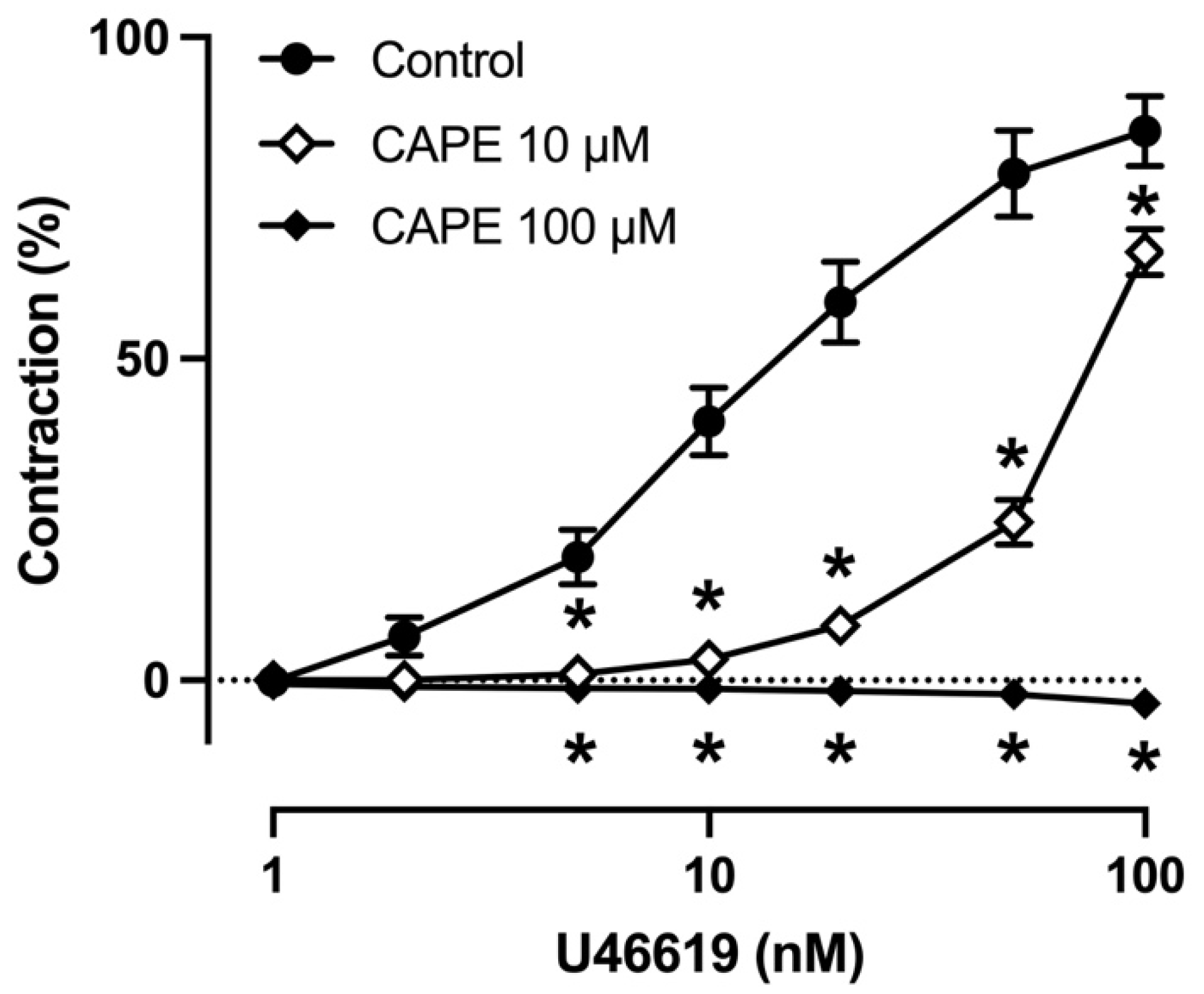 Applsci 12 02320 g003